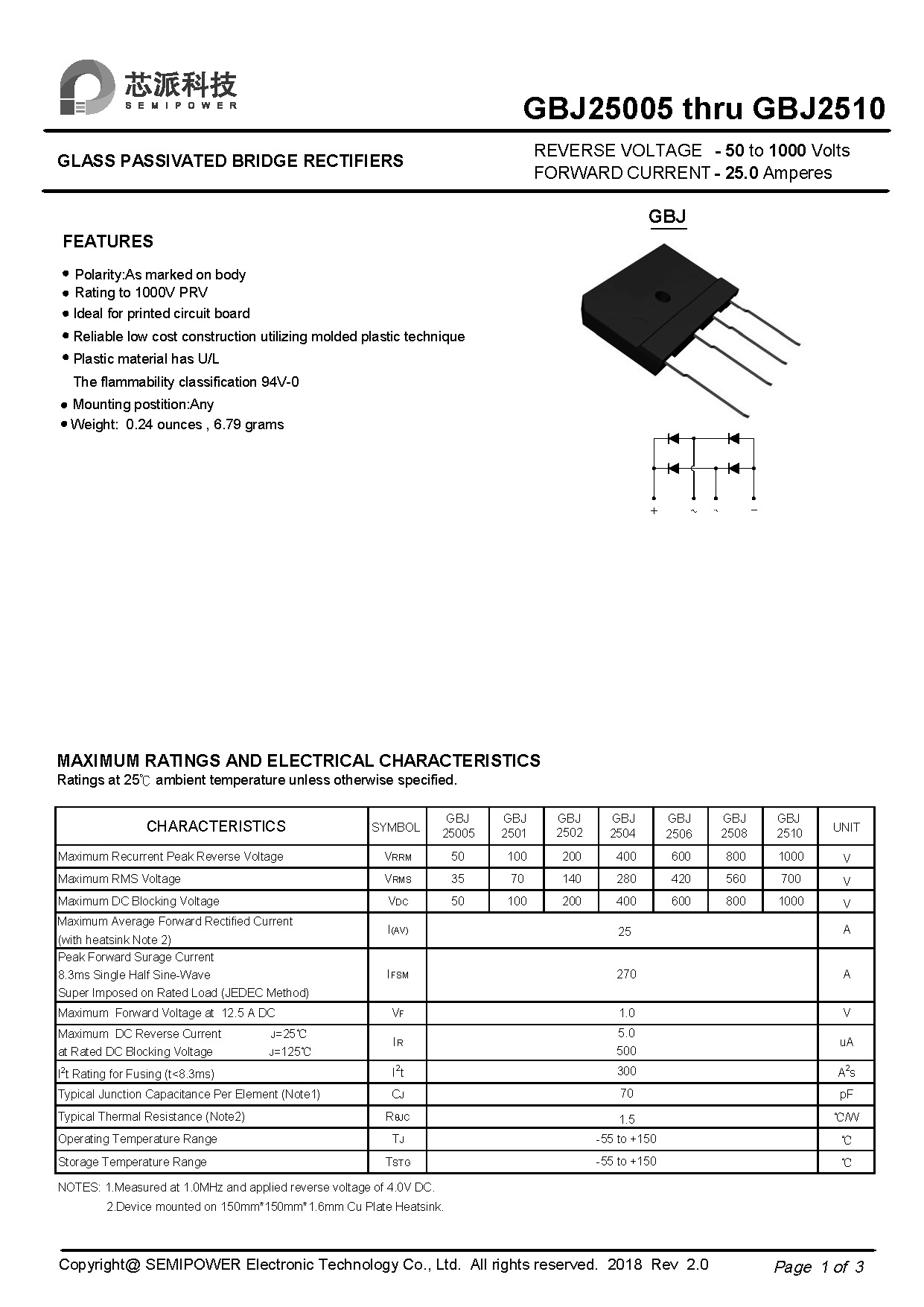 SAMWIN diode