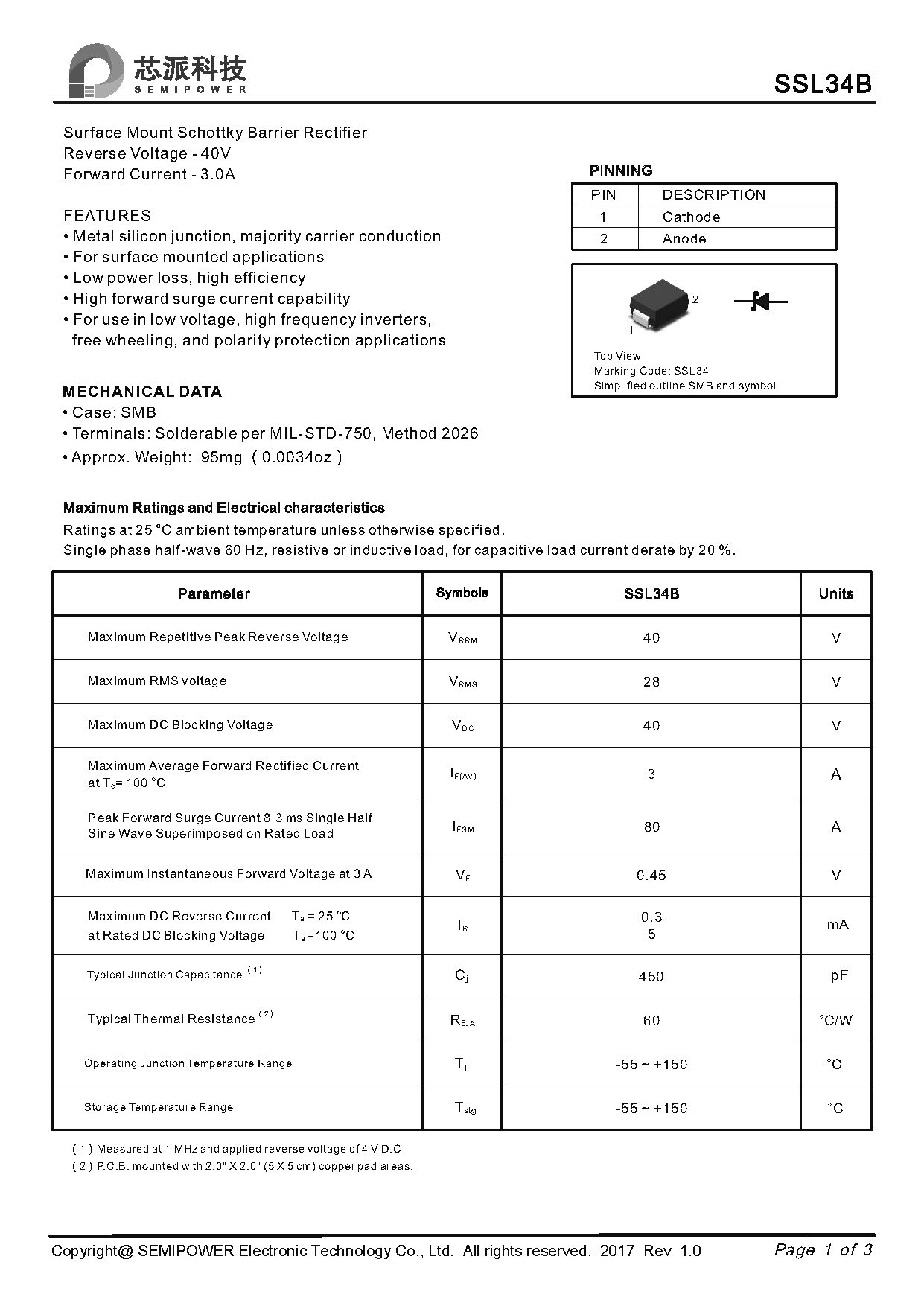 SAMWIN diode