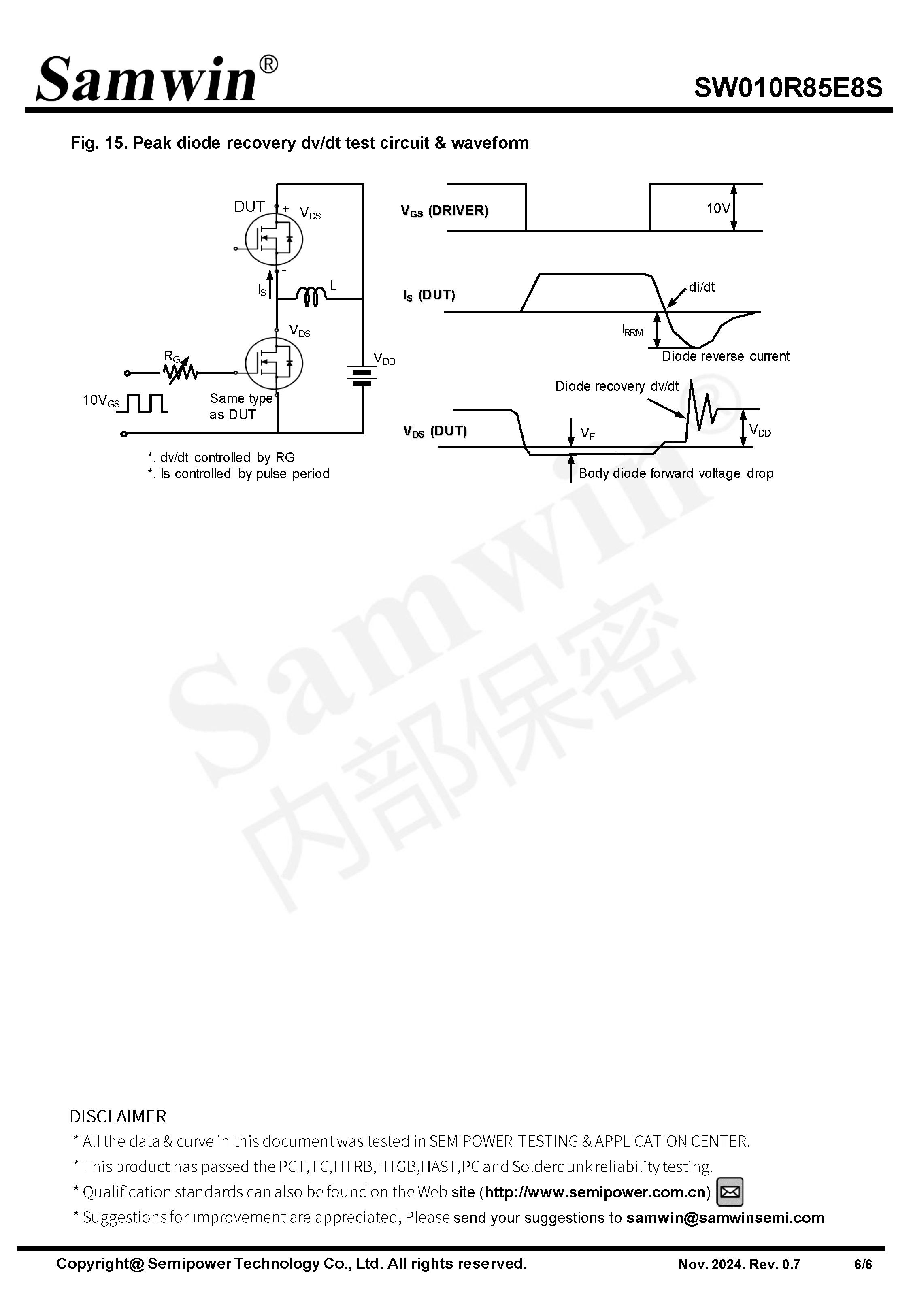 SAMWIN MOSFET