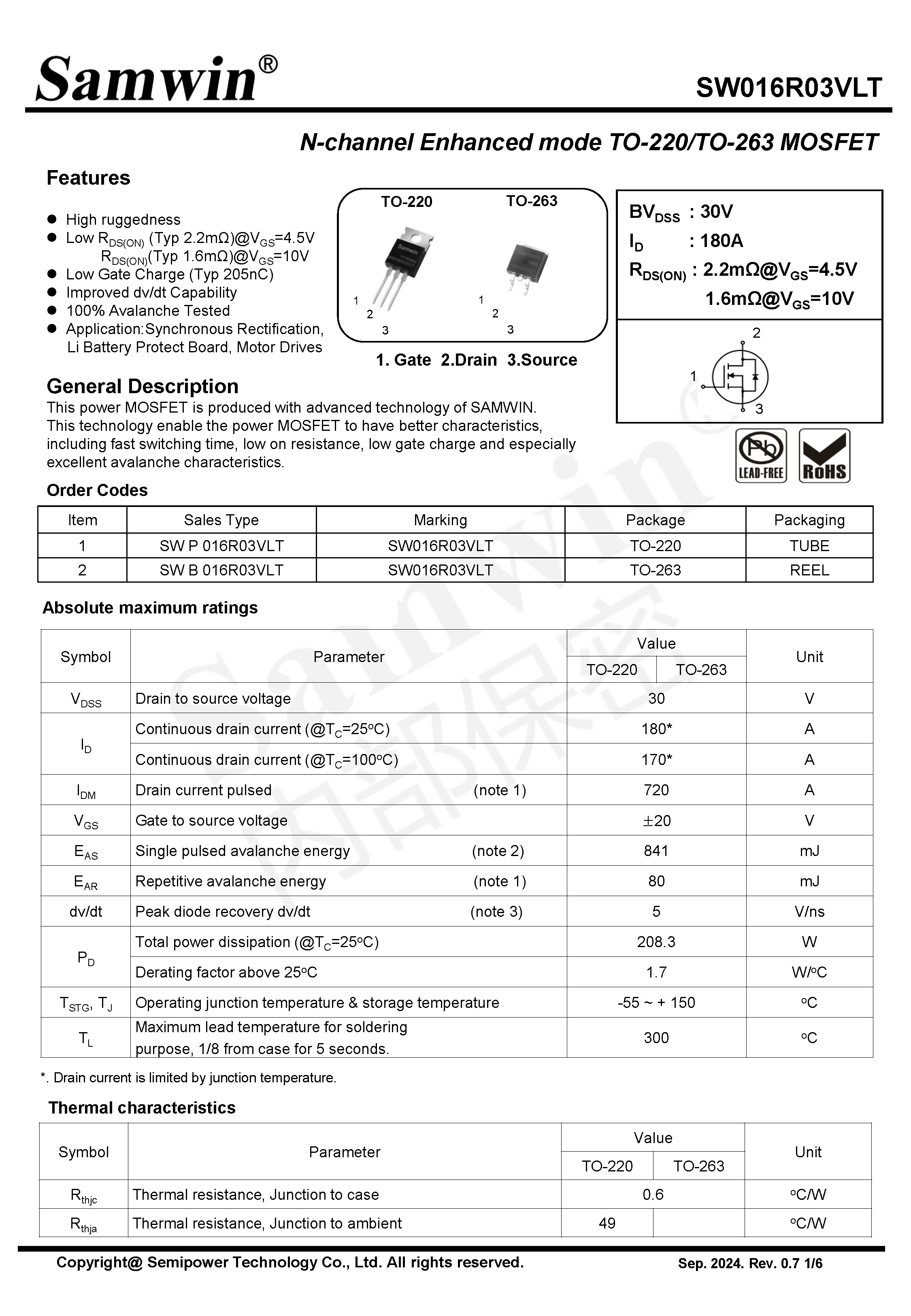 SAMWIN MOSFET