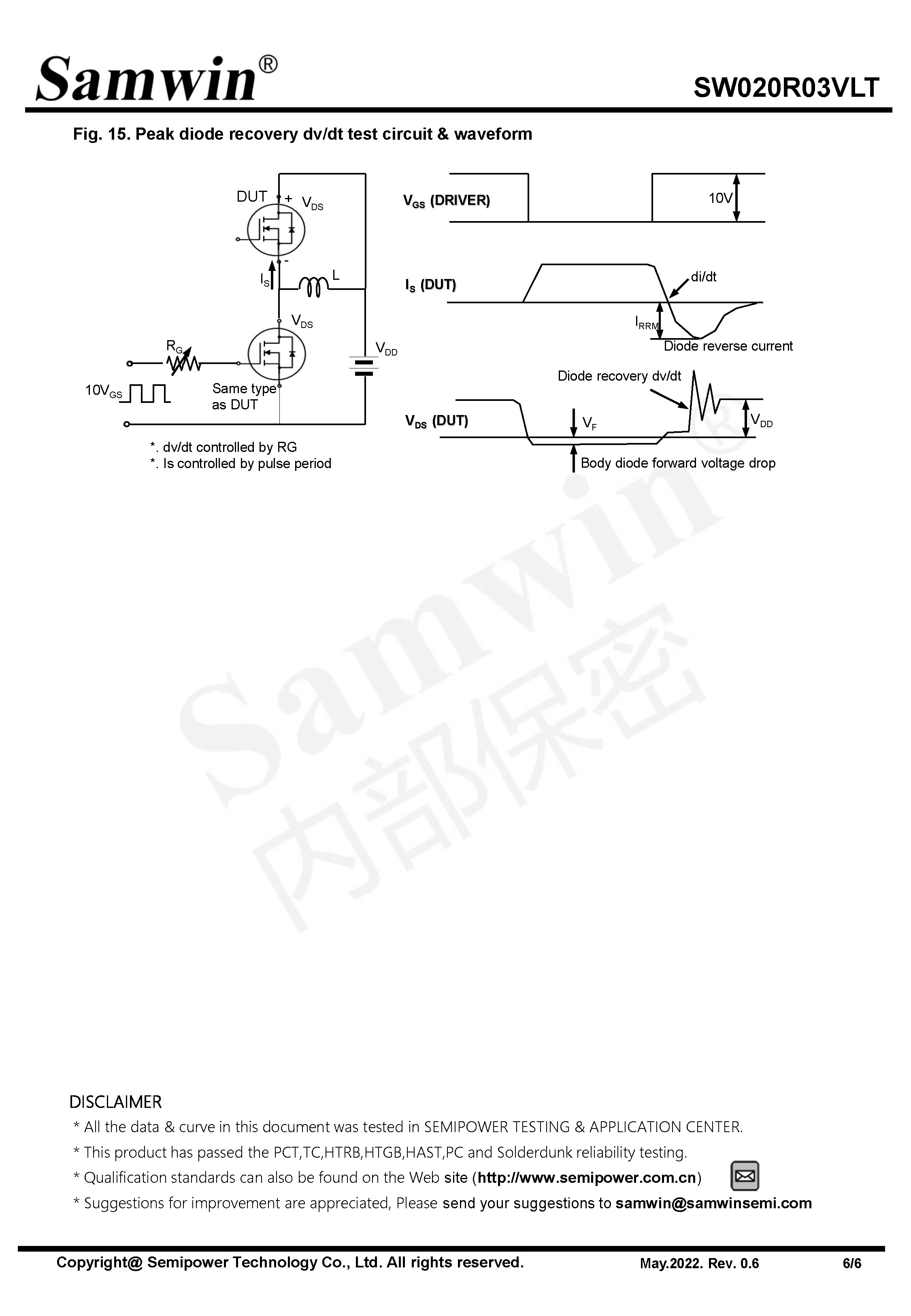 SAMWIN MOSFET