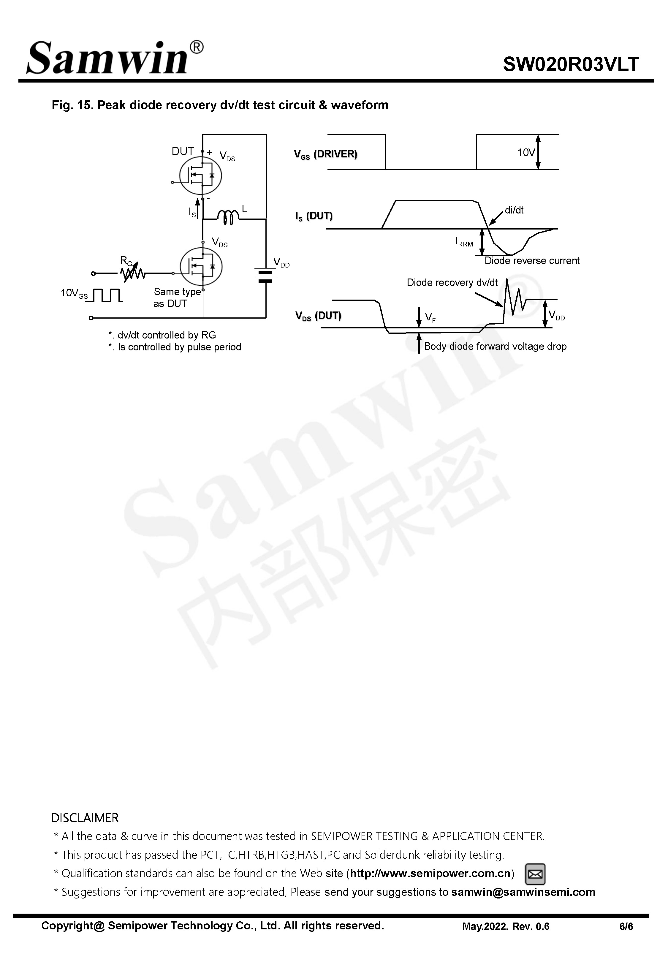 SAMWIN MOSFET