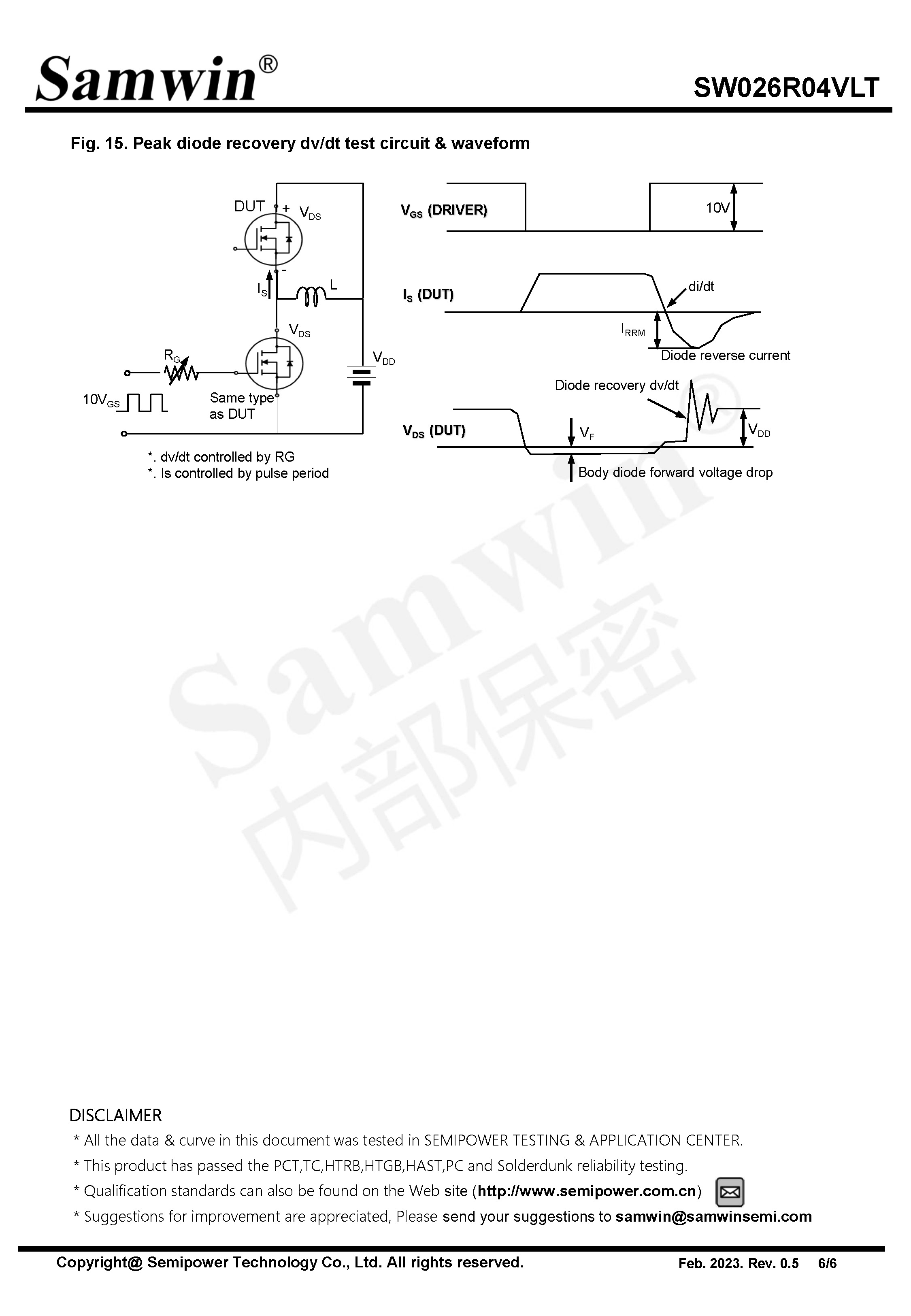 SAMWIN MOSFET