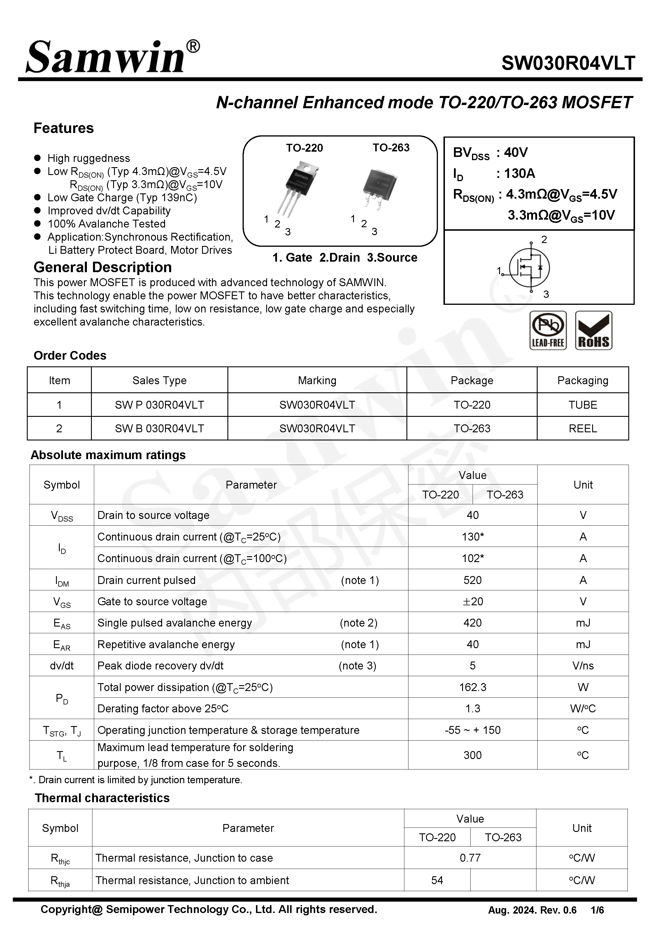 SAMWIN MOSFET