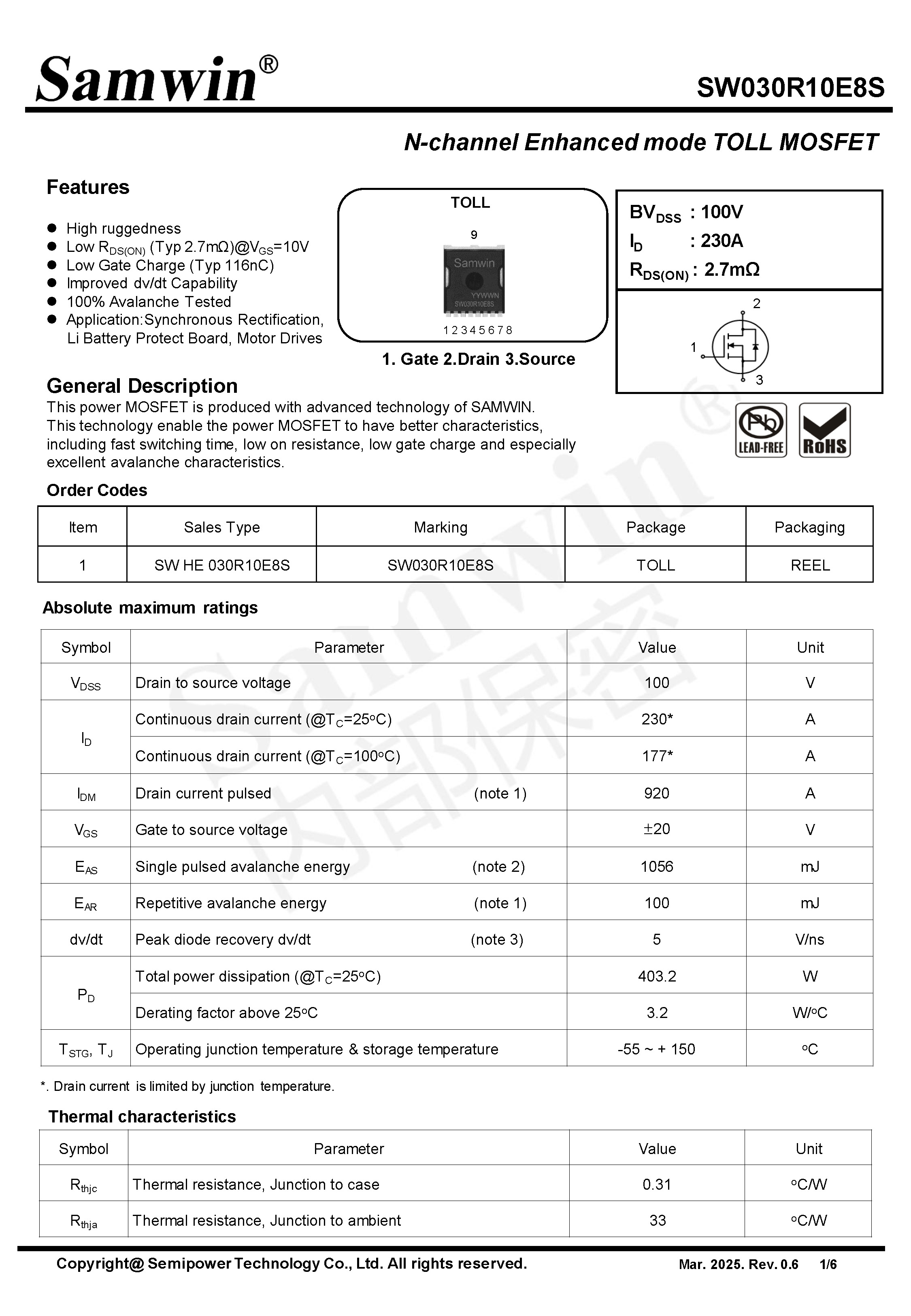 SAMWIN MOSFET