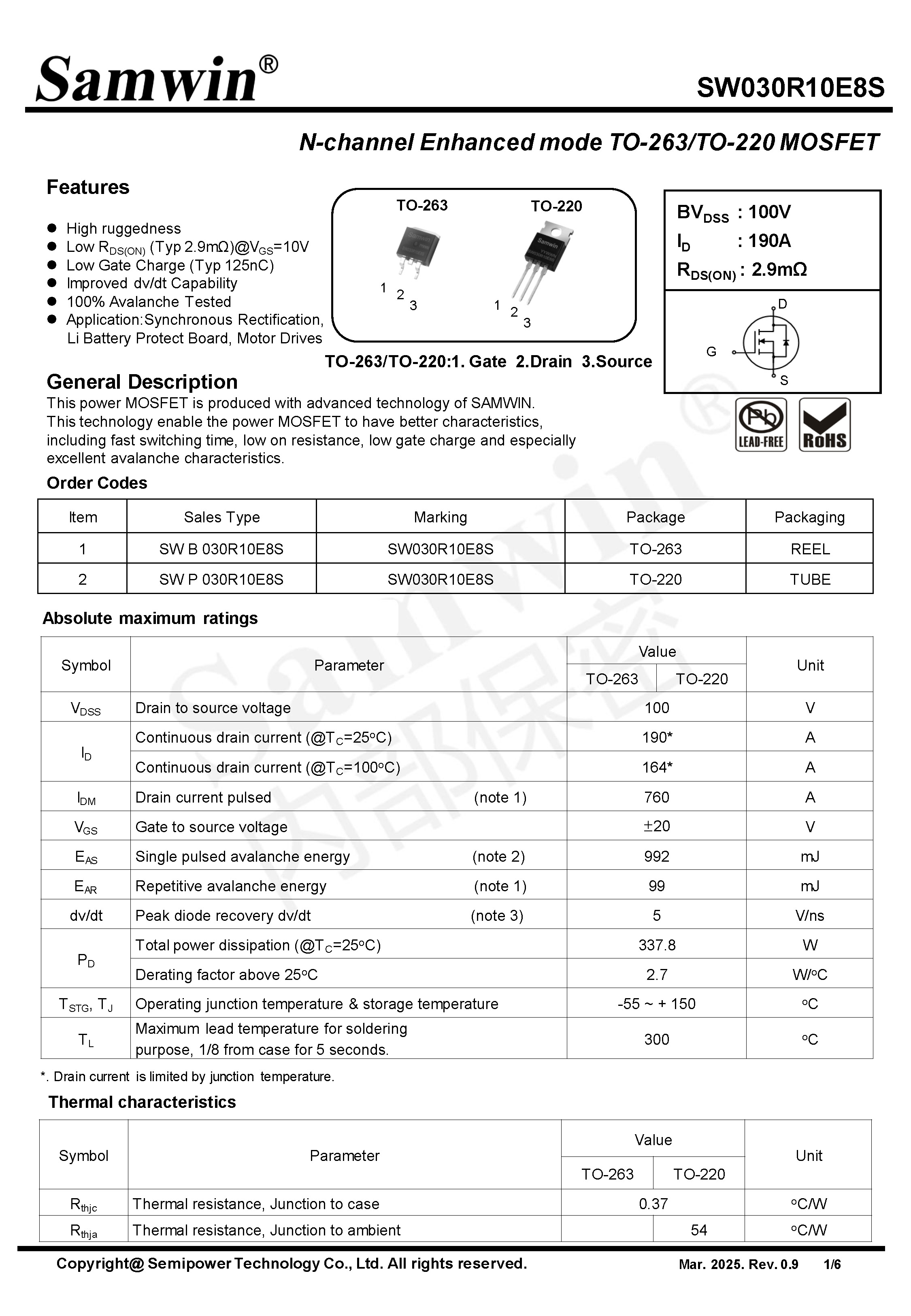SAMWIN MOSFET