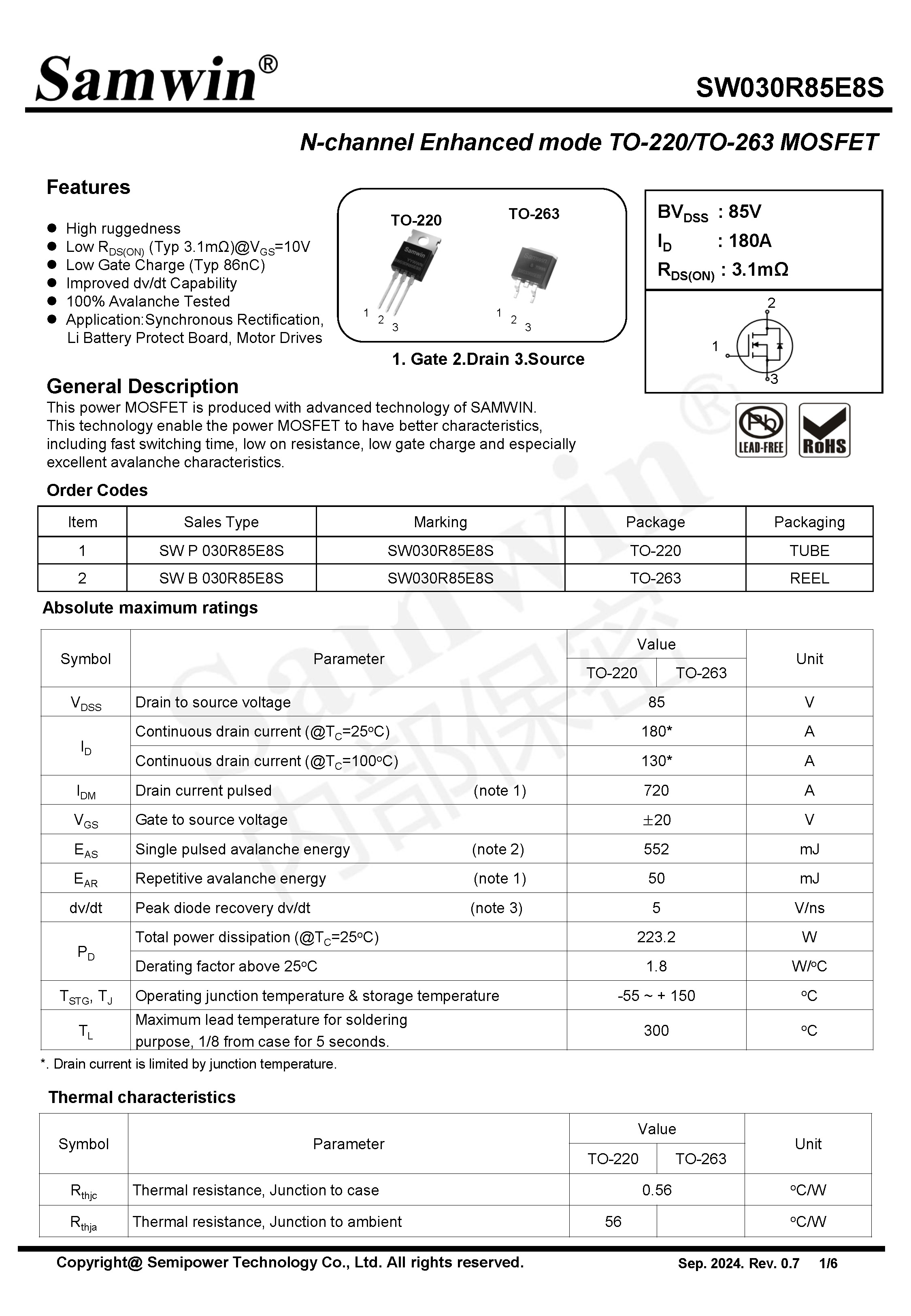 SAMWIN MOSFET