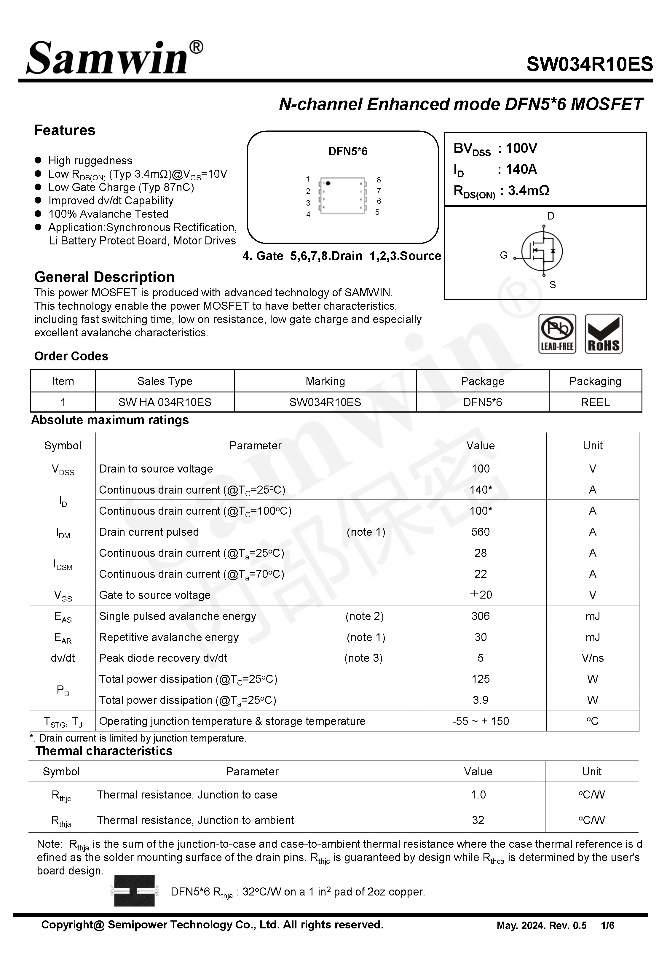 SAMWIN MOSFET