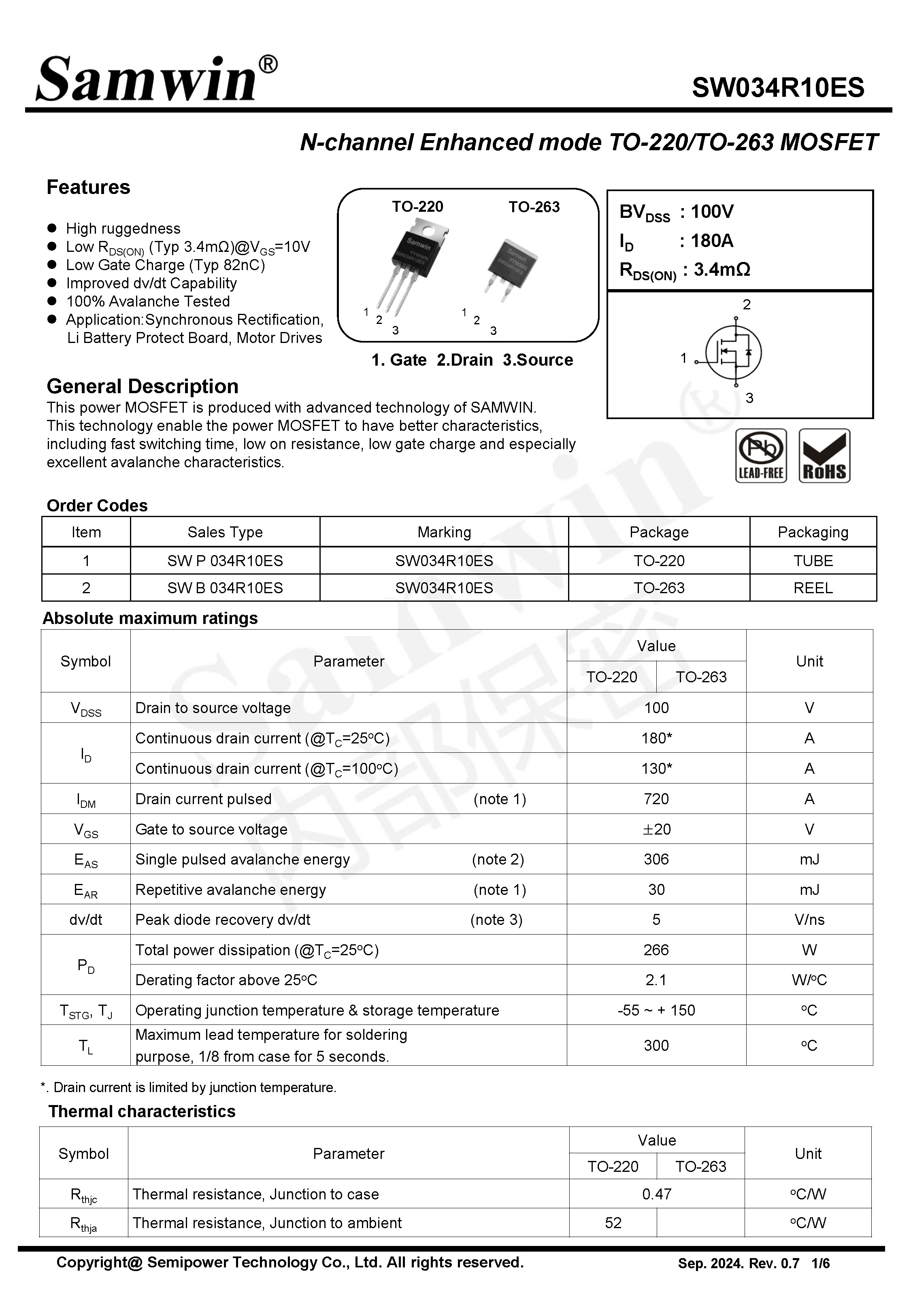 SAMWIN MOSFET