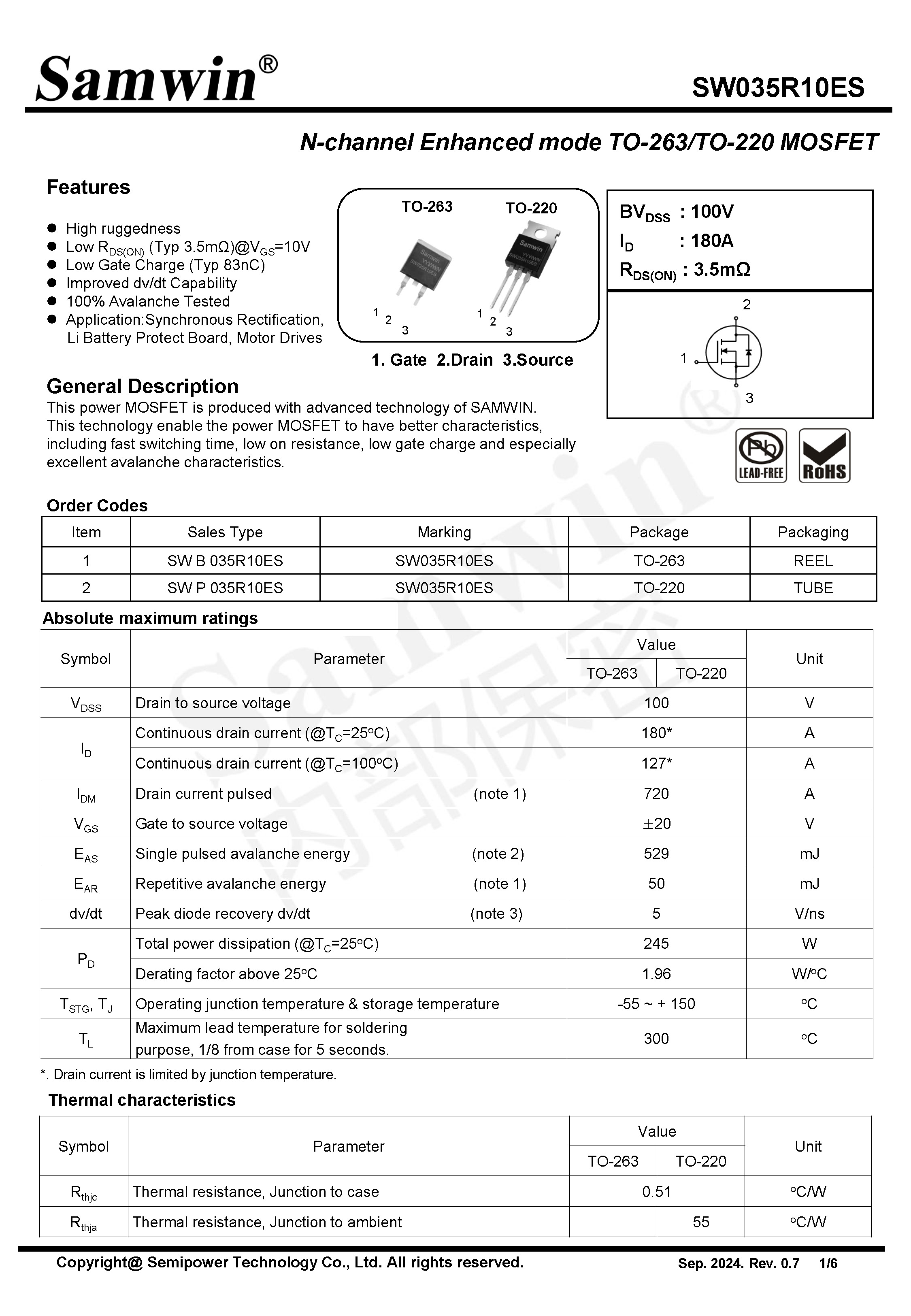 SAMWIN MOSFET
