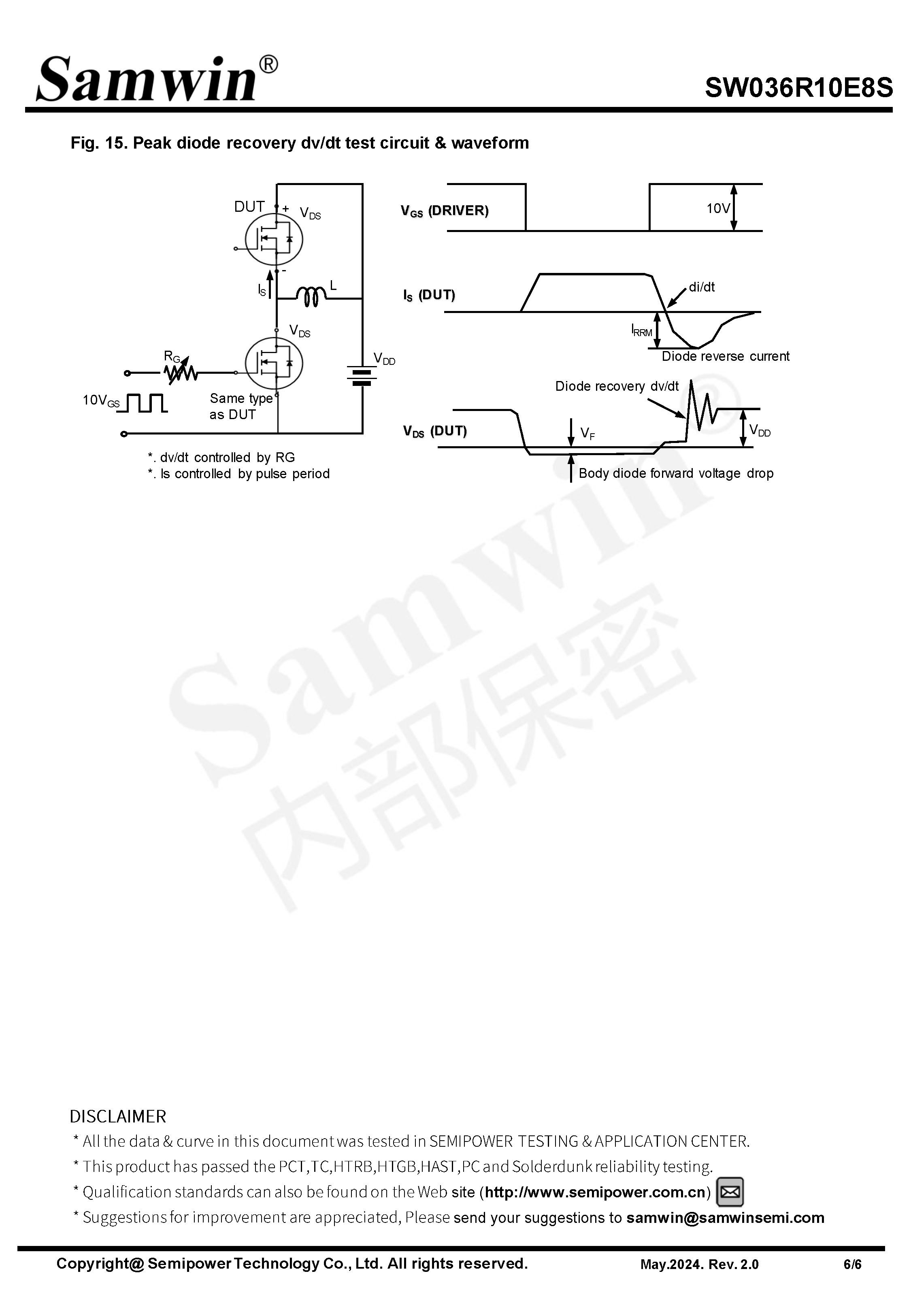 SAMWIN MOSFET