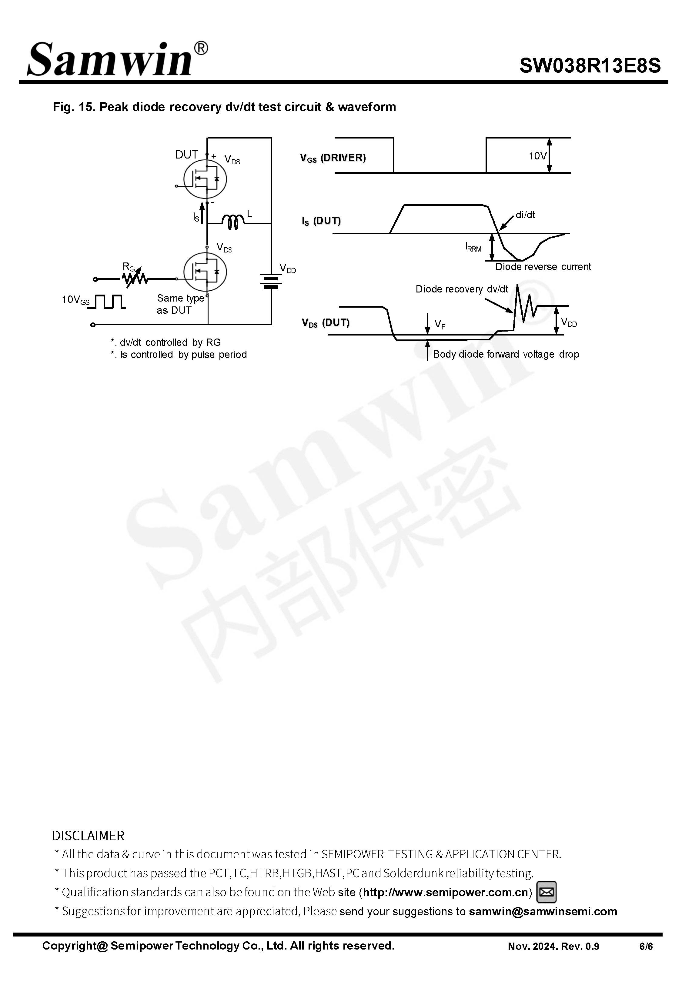 SAMWIN MOSFET