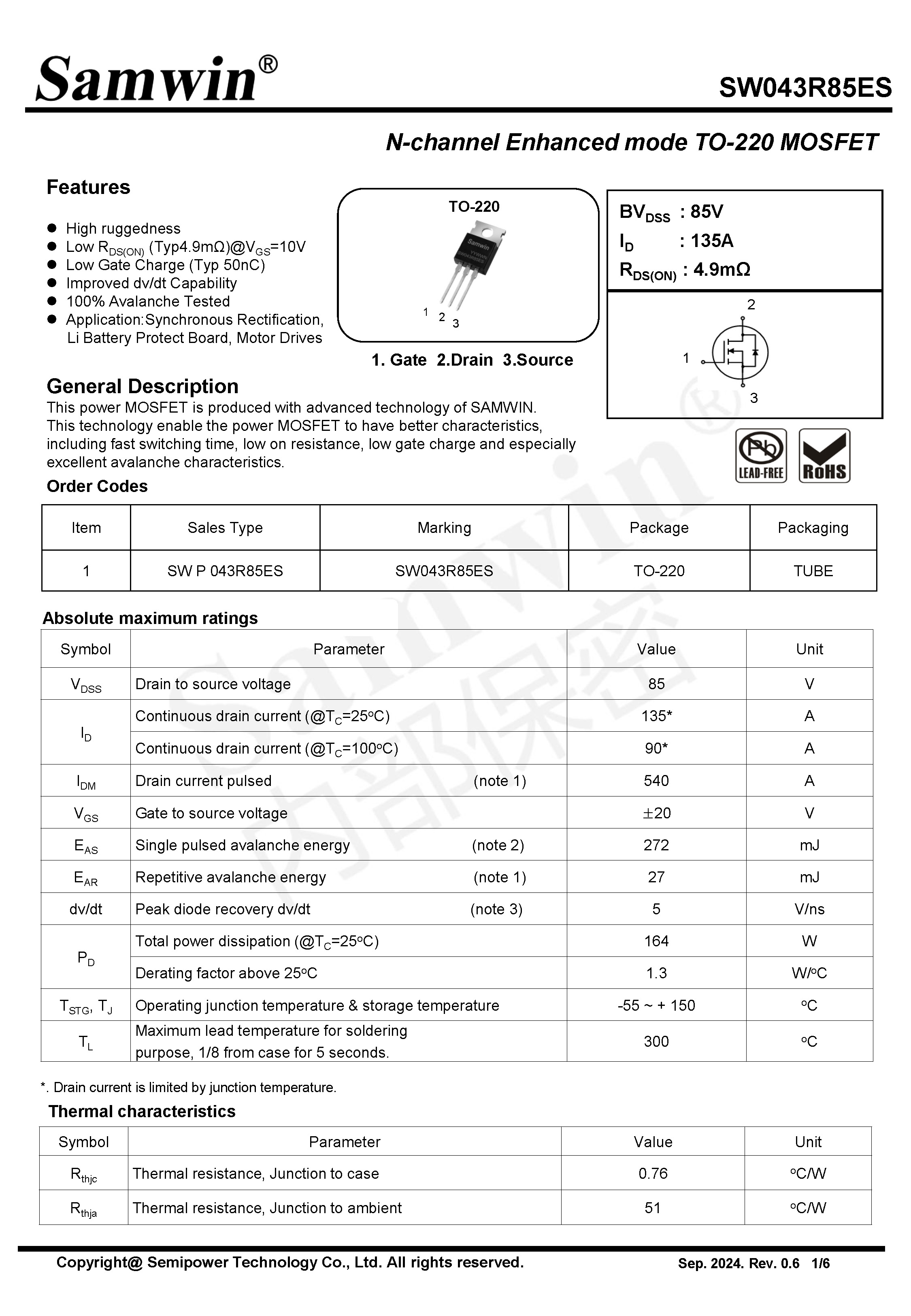 SAMWIN MOSFET