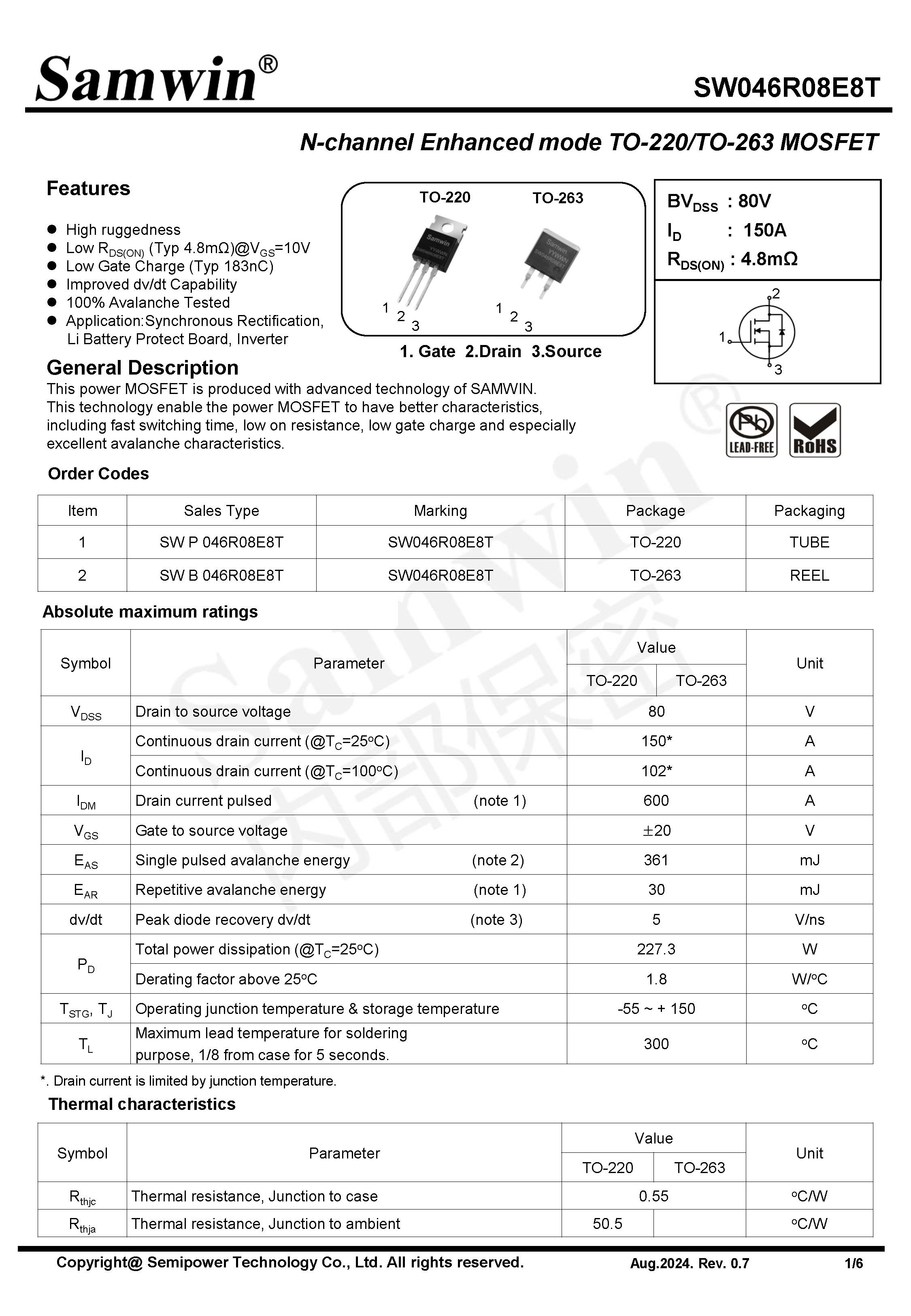 SAMWIN MOSFET