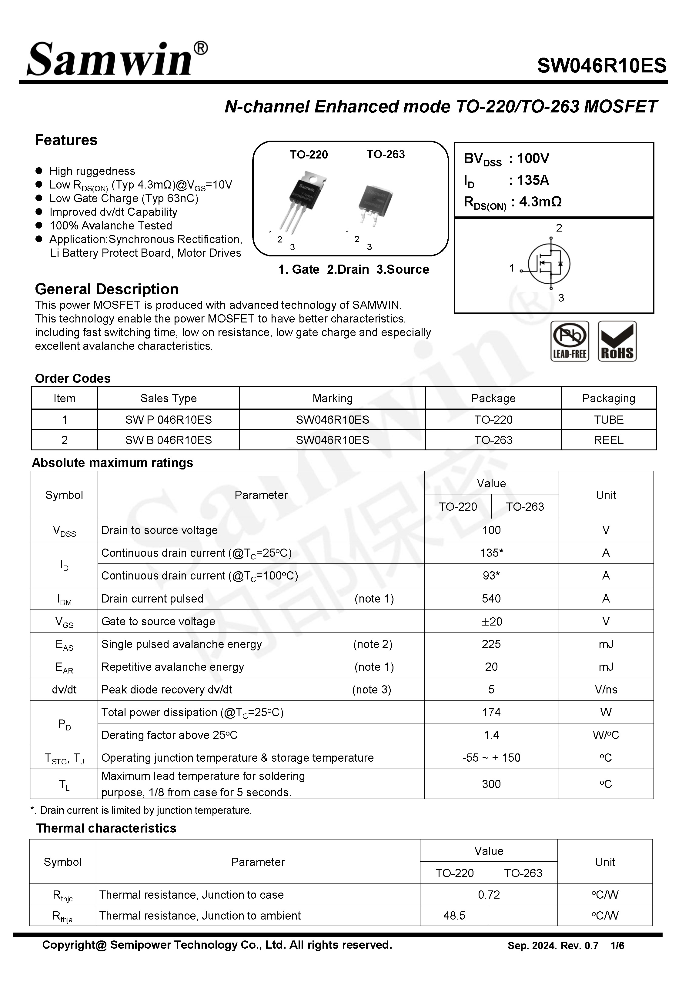 SAMWIN MOSFET