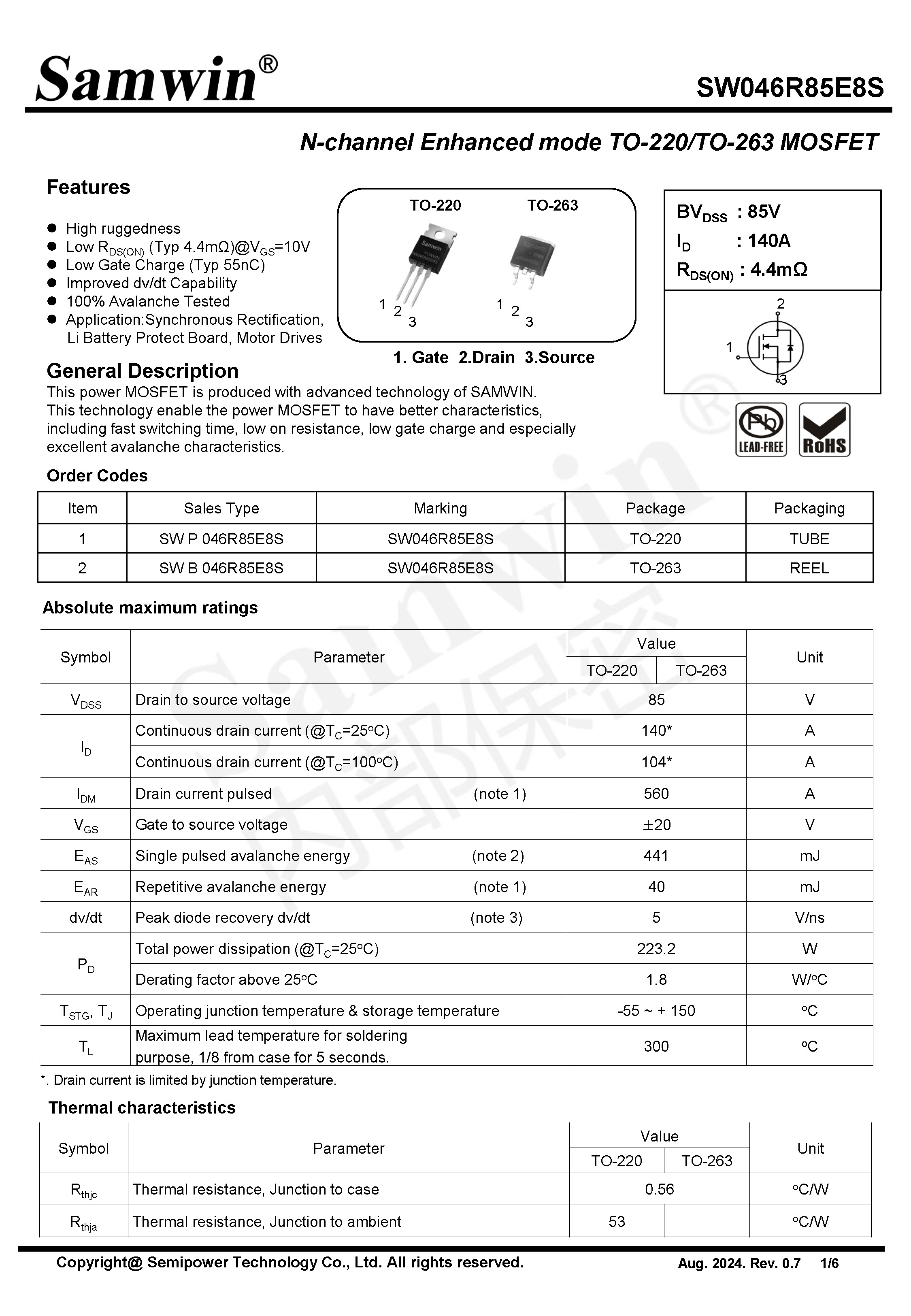 SAMWIN MOSFET