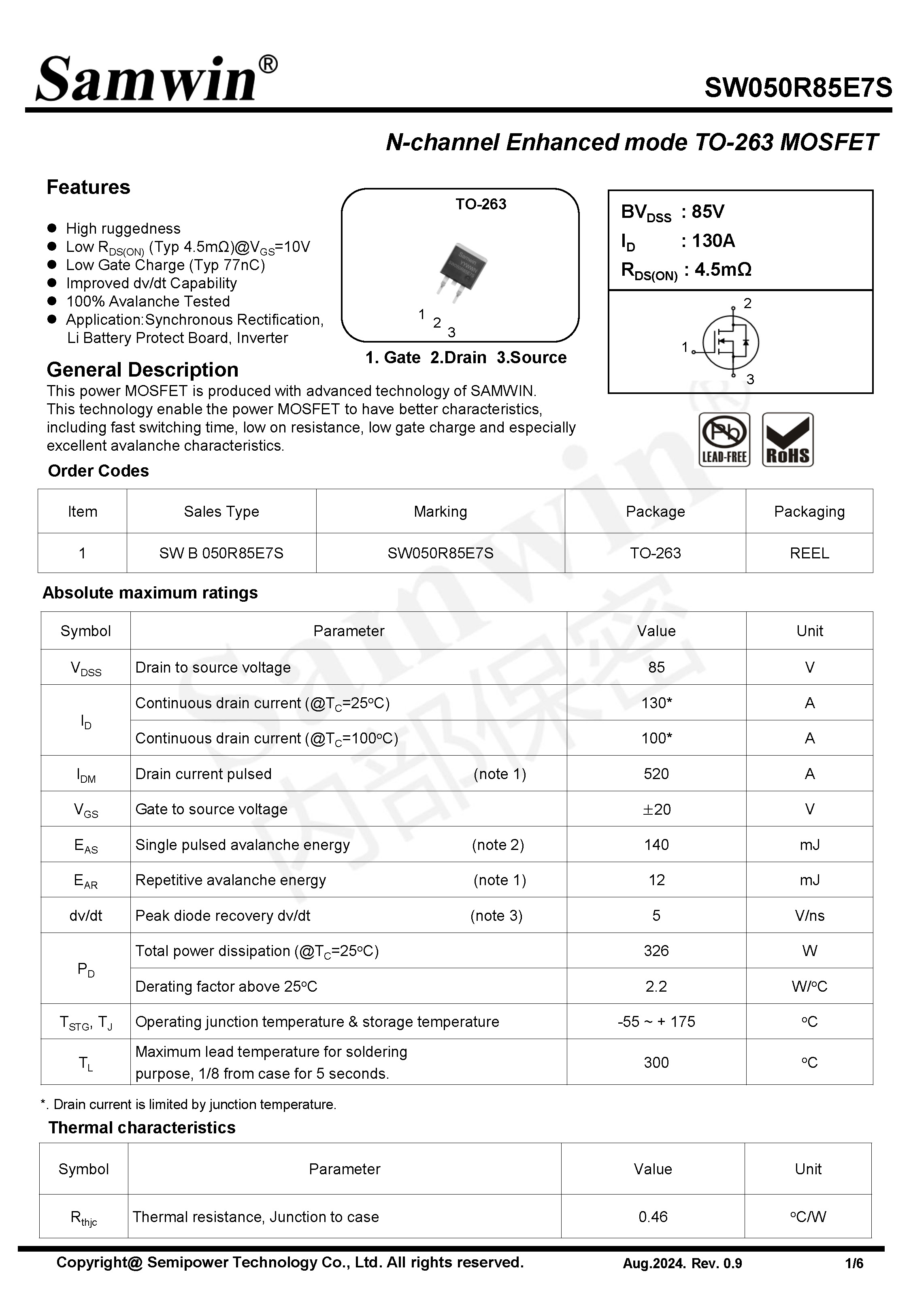 SAMWIN MOSFET