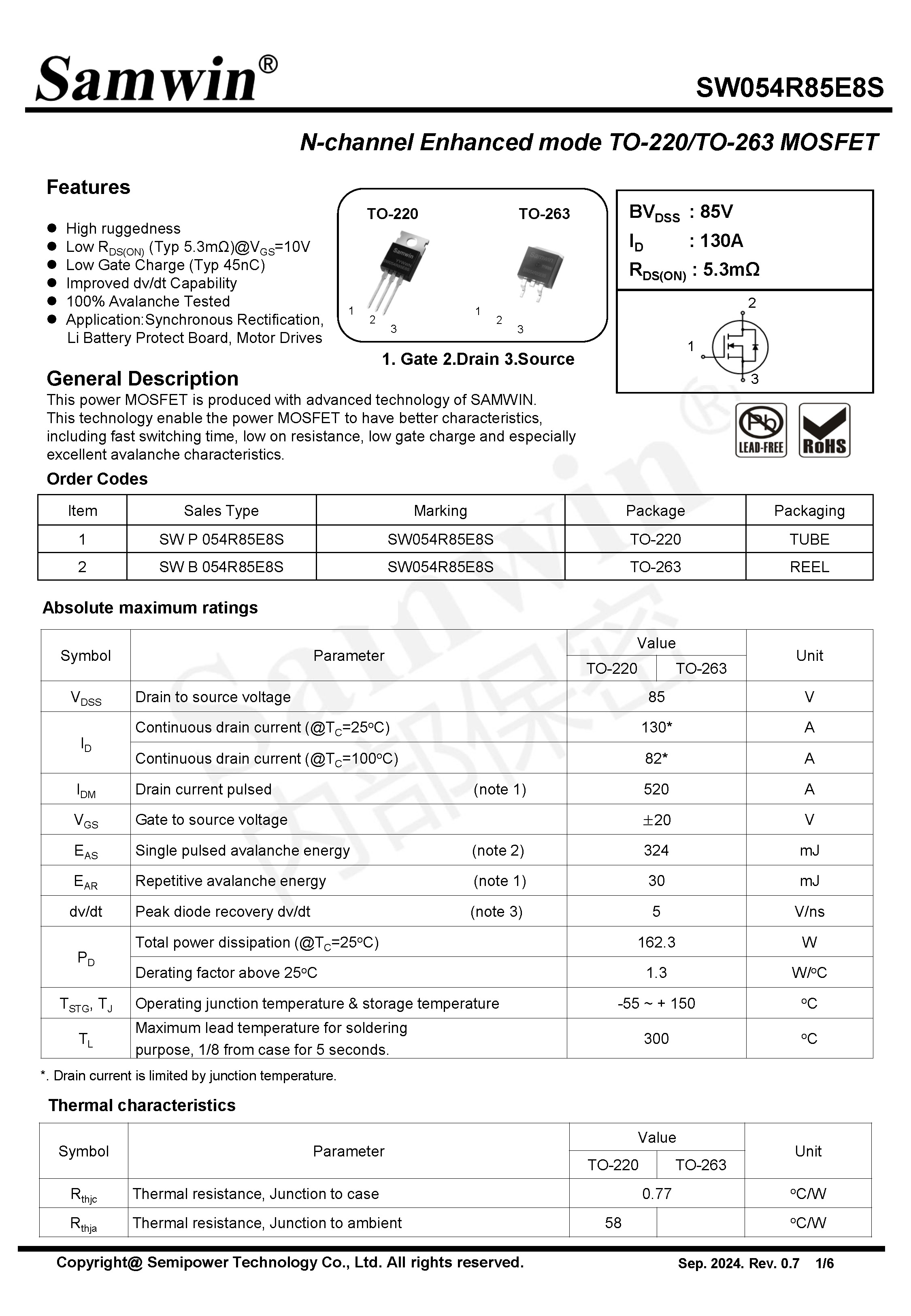 SAMWIN MOSFET