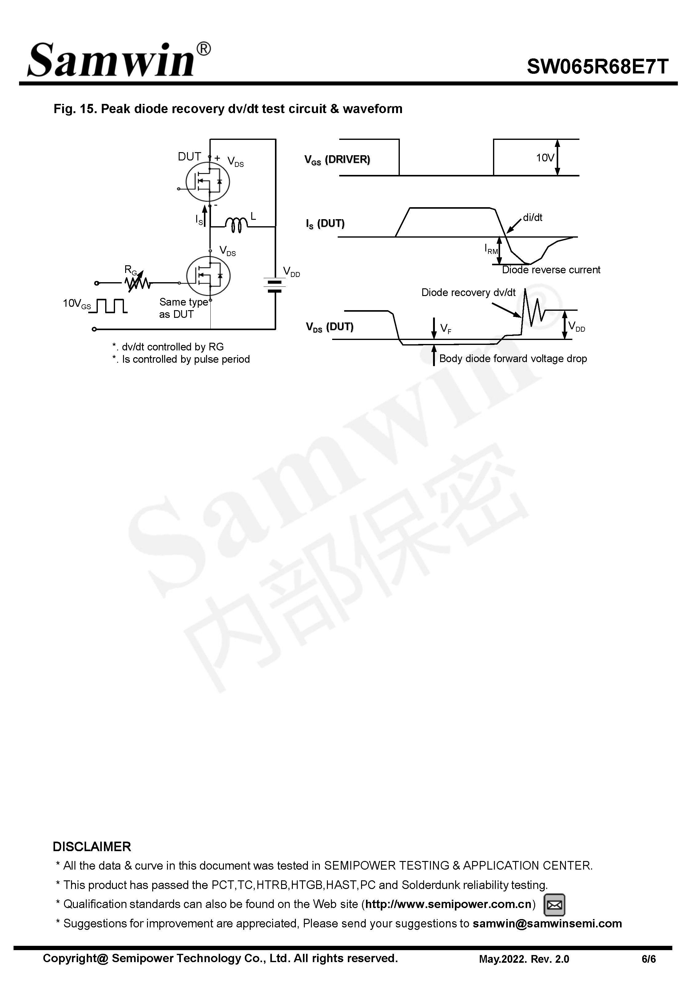 SAMWIN MOSFET