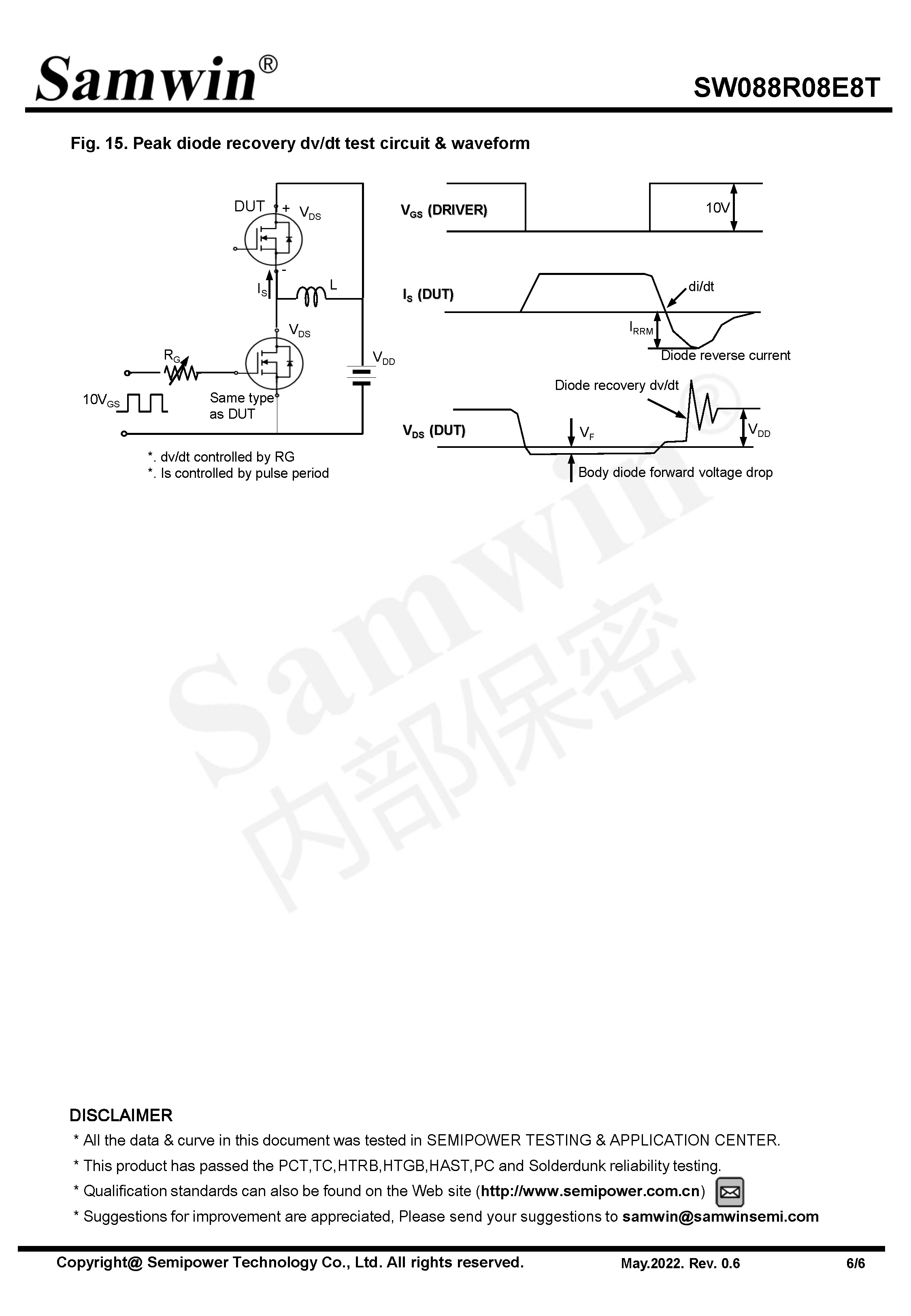 SAMWIN MOSFET