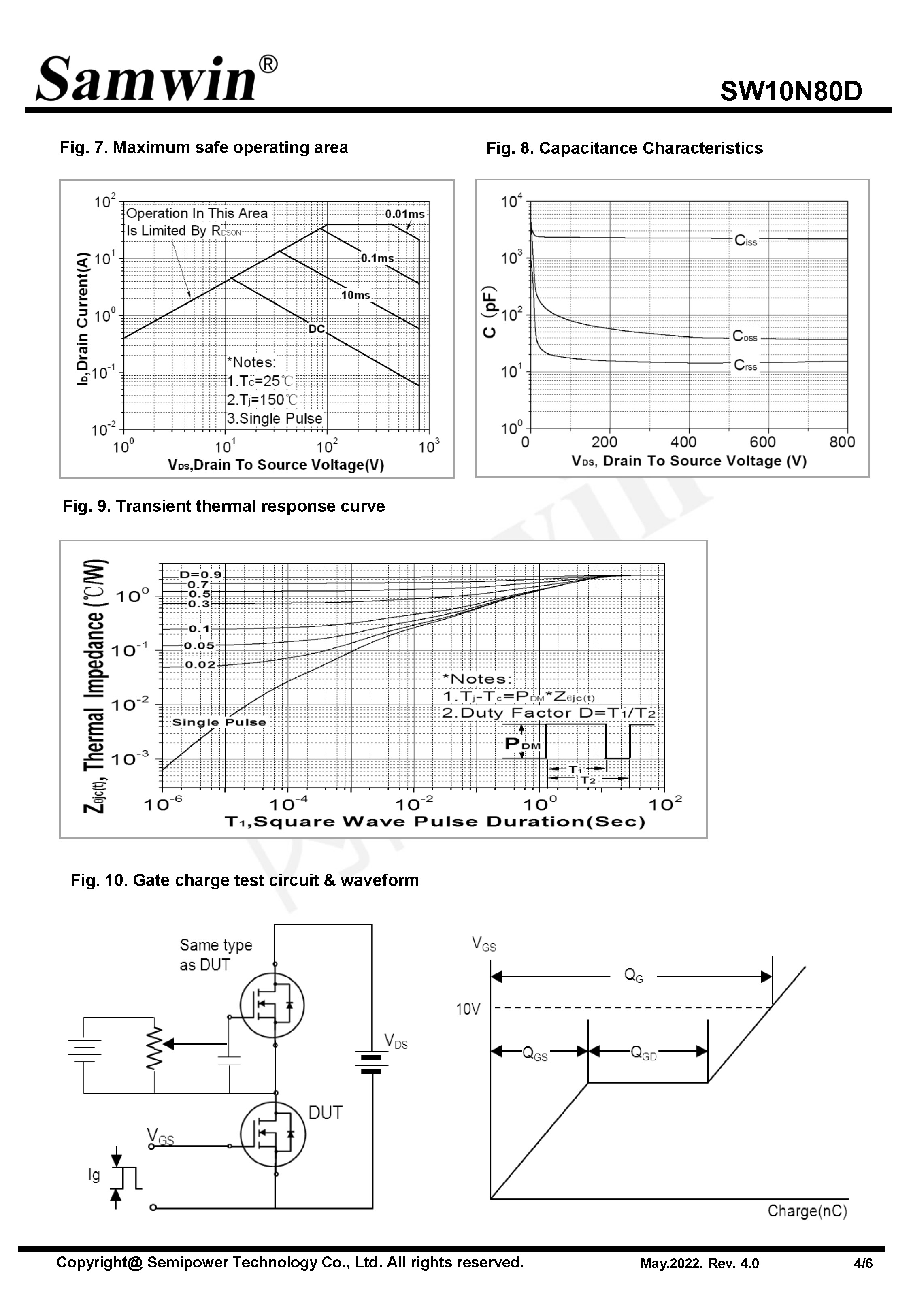 SAMWIN MOSFET