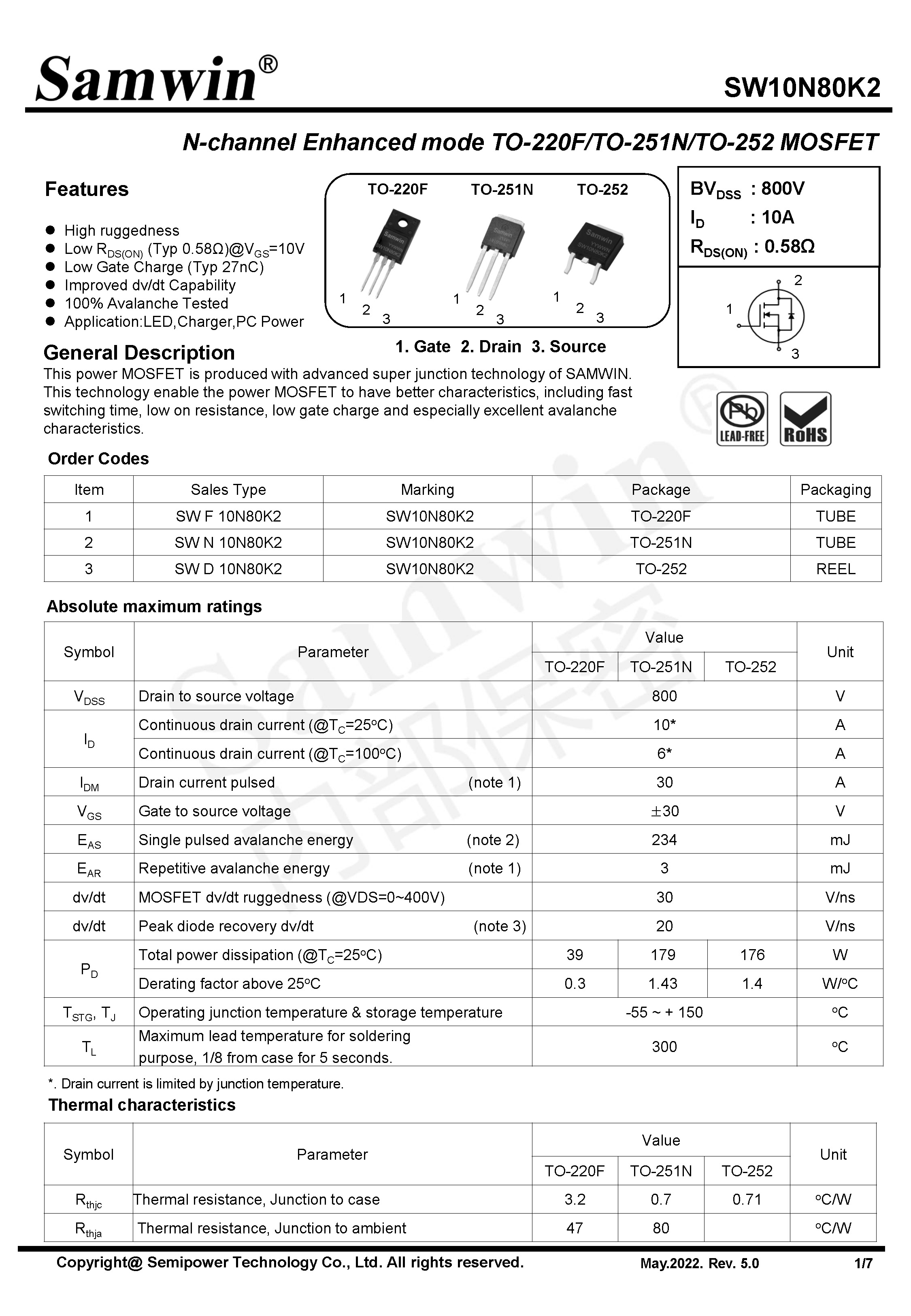 SAMWIN MOSFET