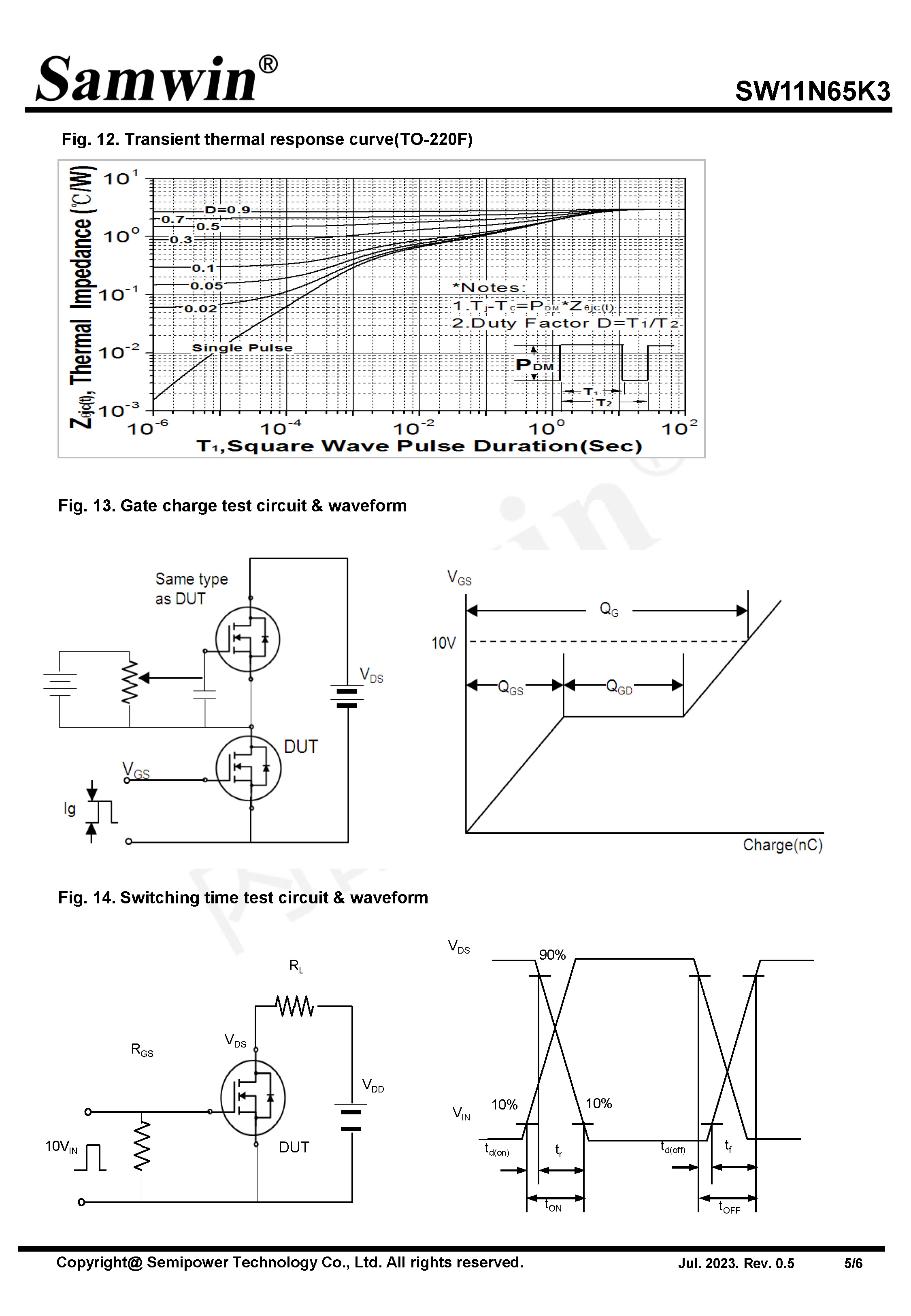 SAMWIN MOSFET
