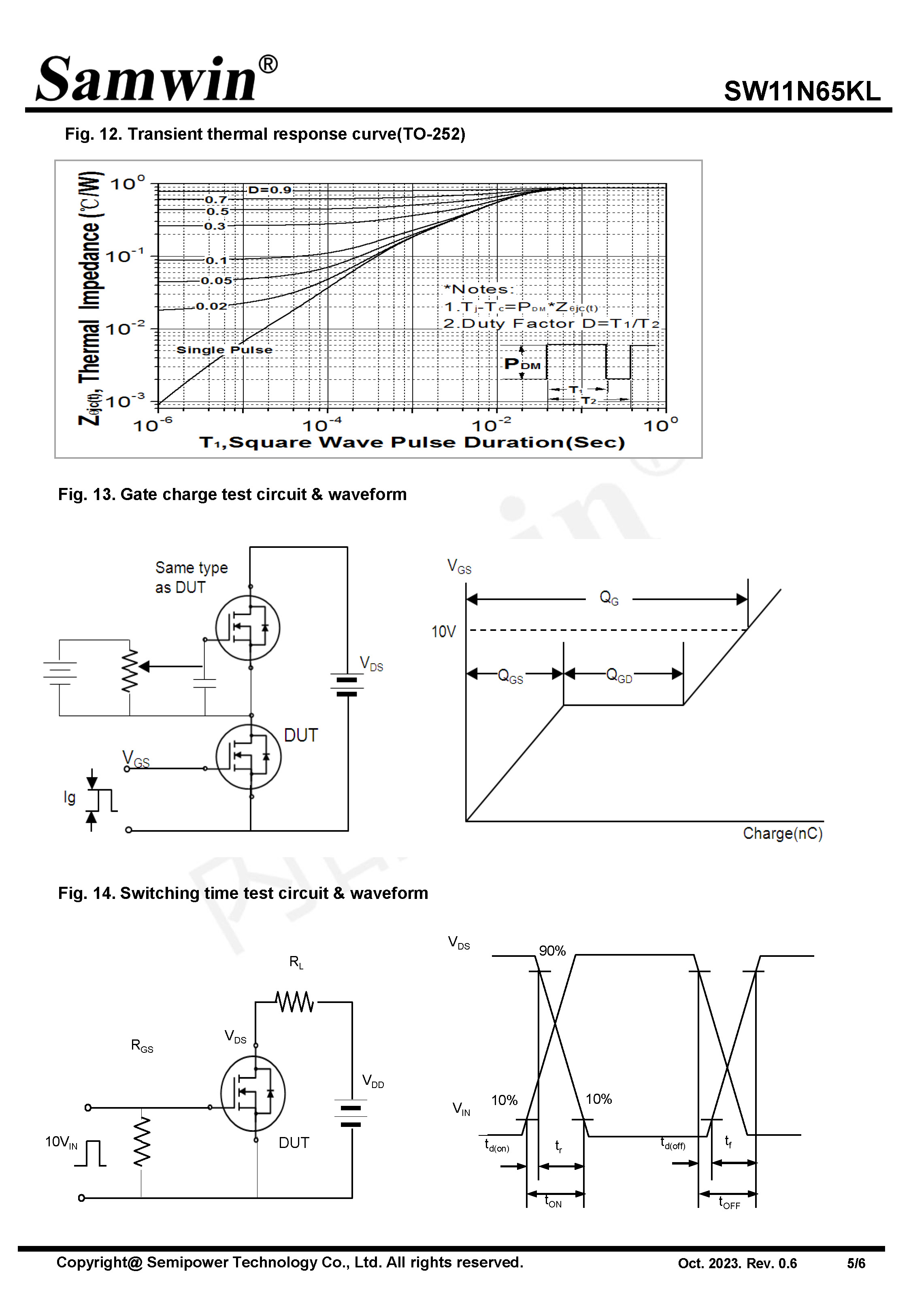 SAMWIN MOSFET