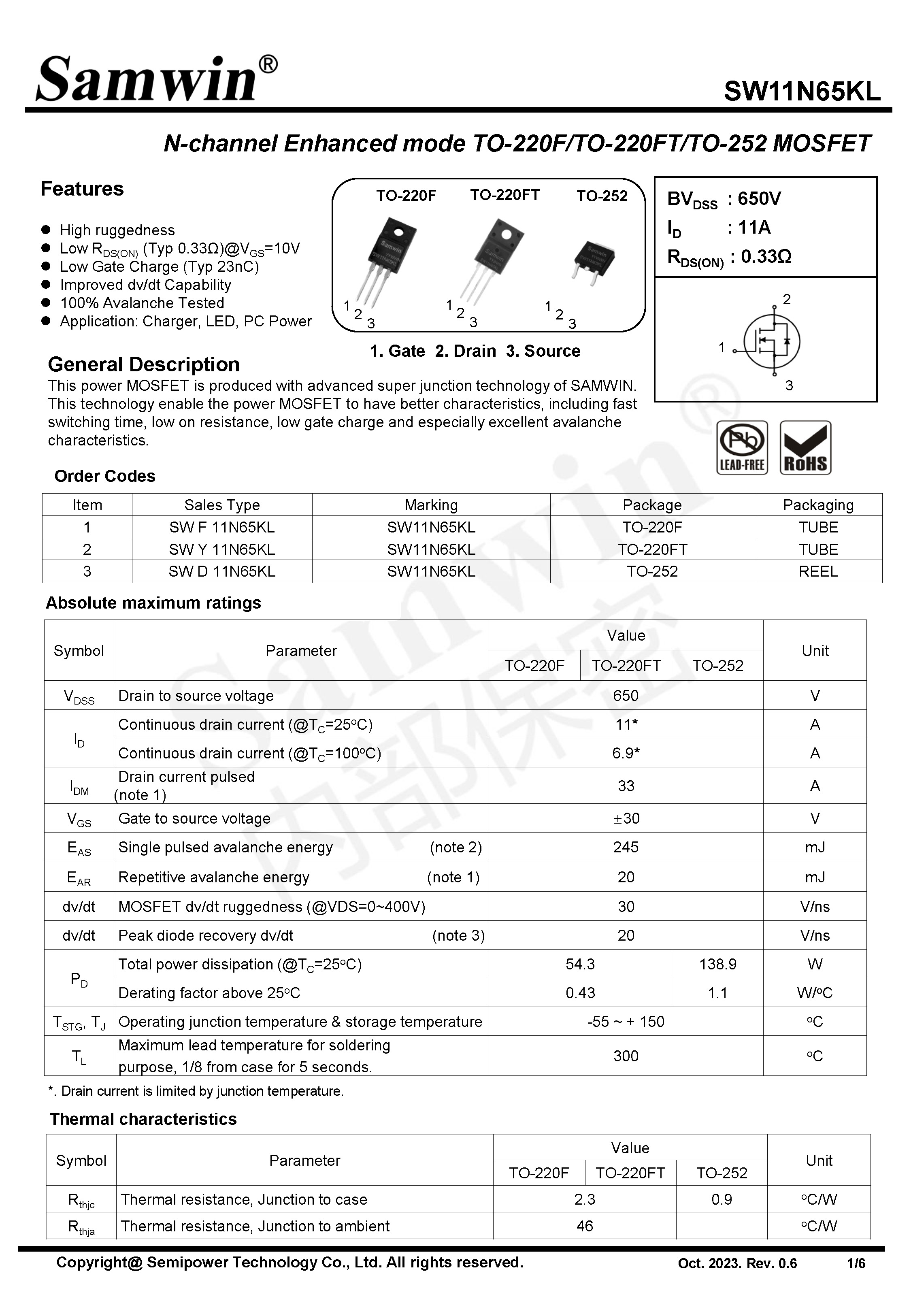 SAMWIN MOSFET