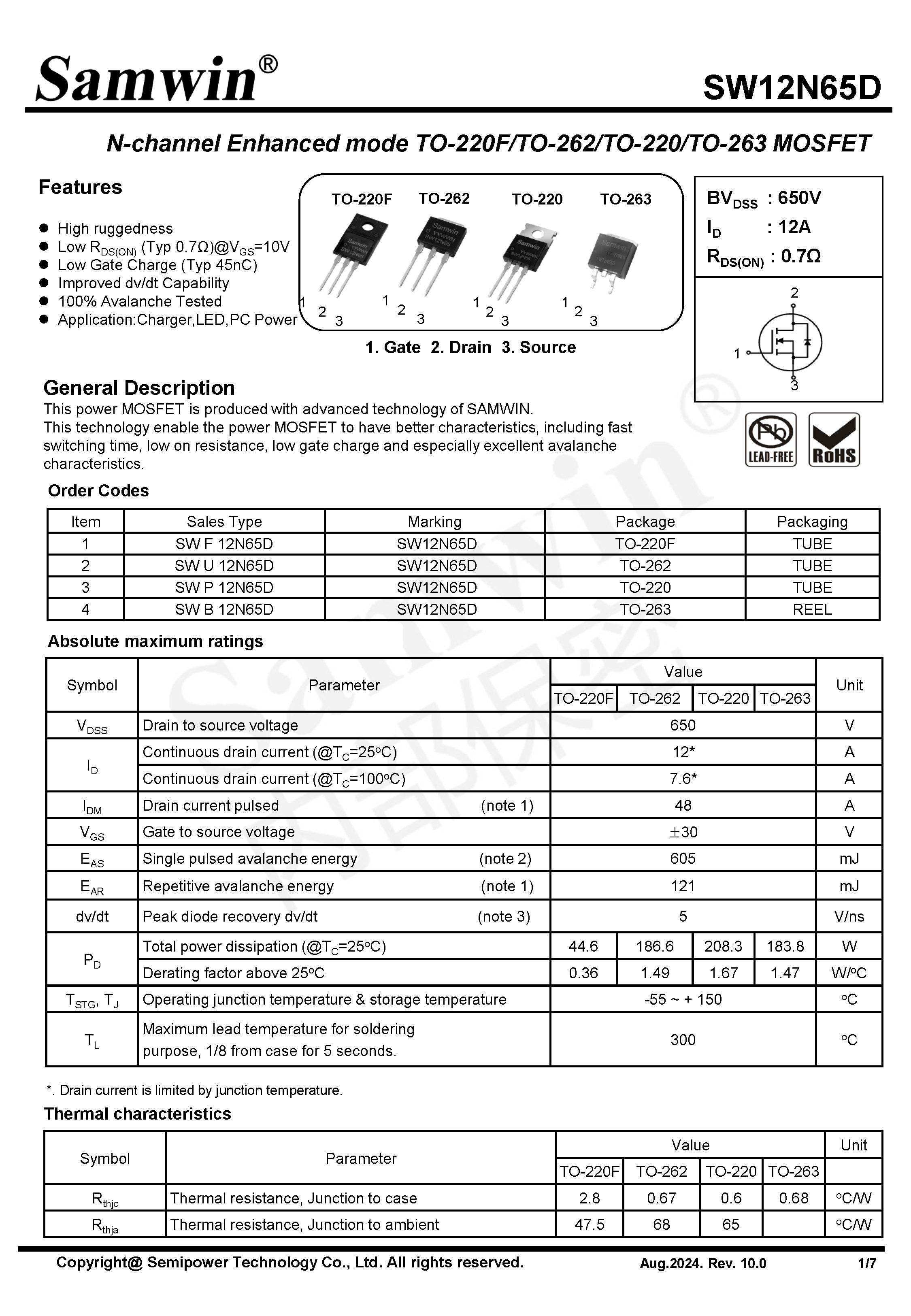 SAMWIN MOSFET