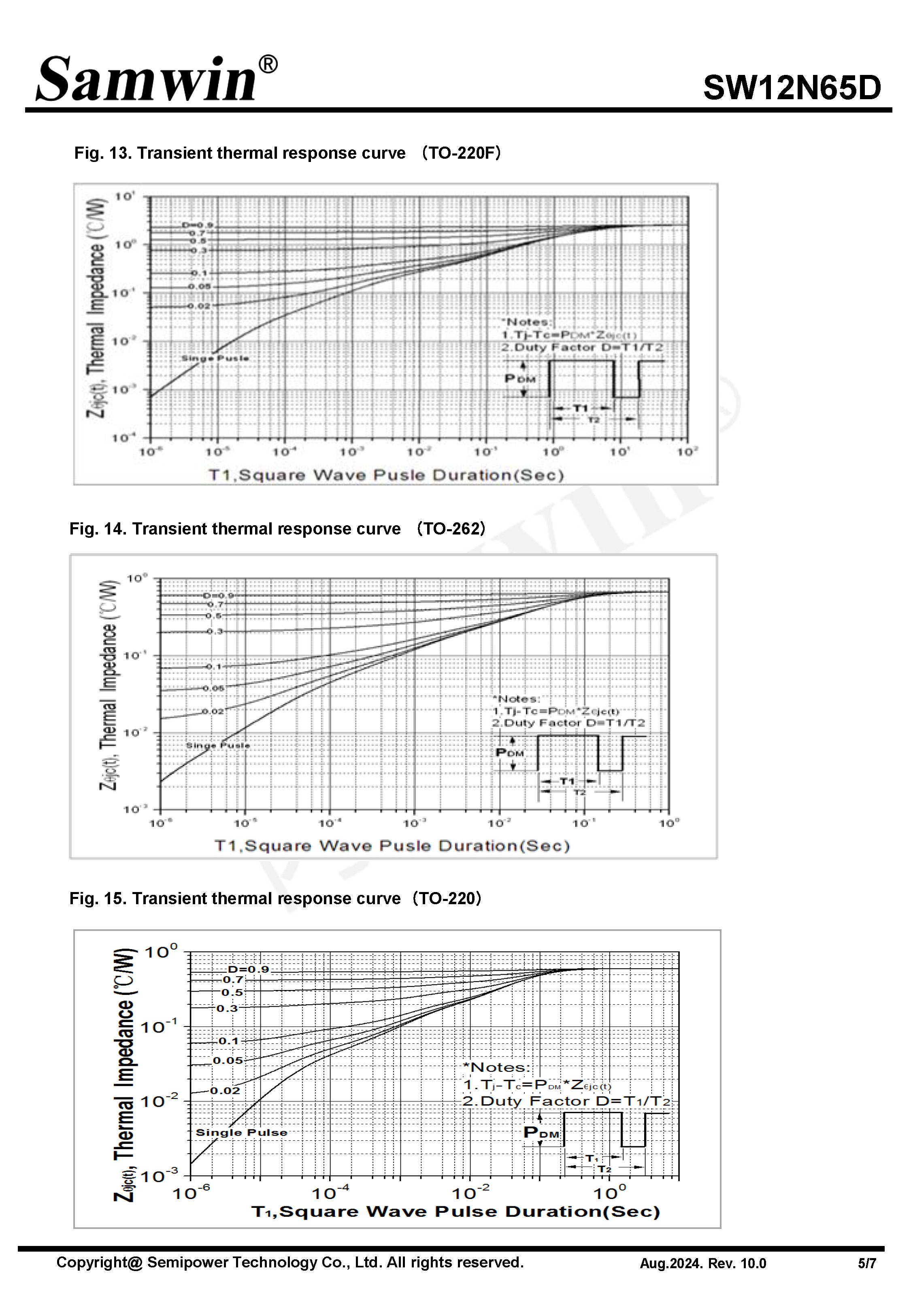 SAMWIN MOSFET