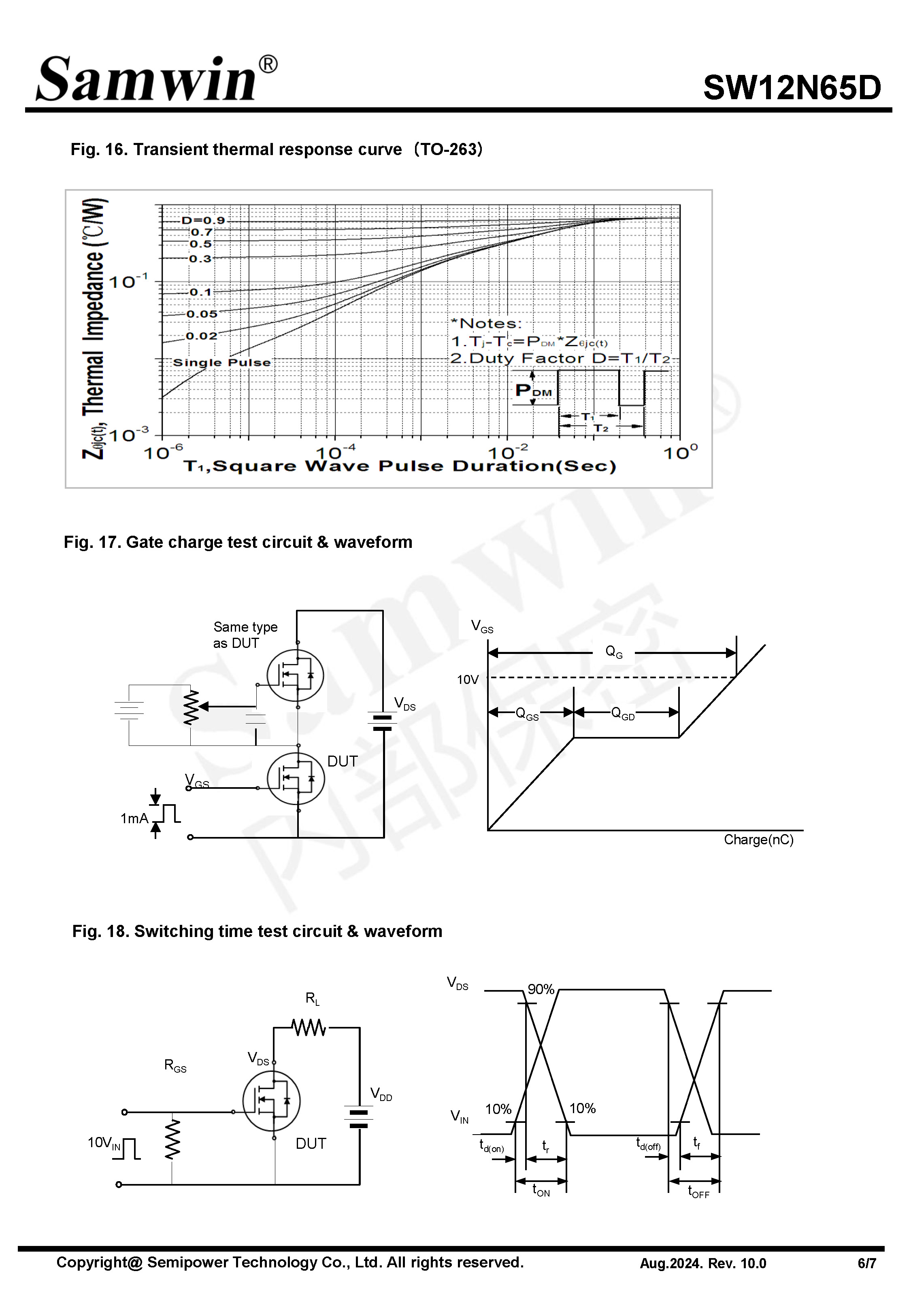 SAMWIN MOSFET