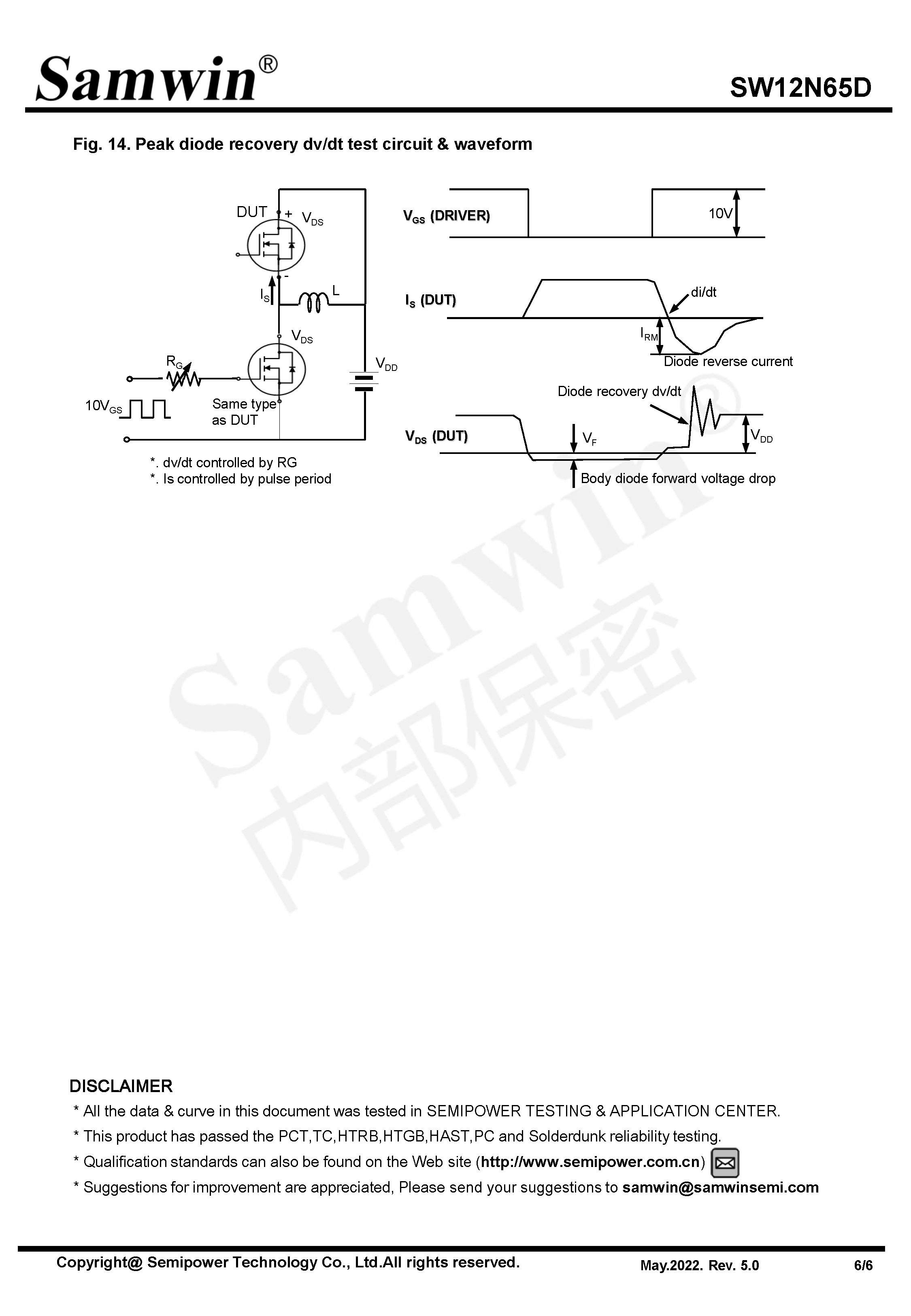 SAMWIN MOSFET