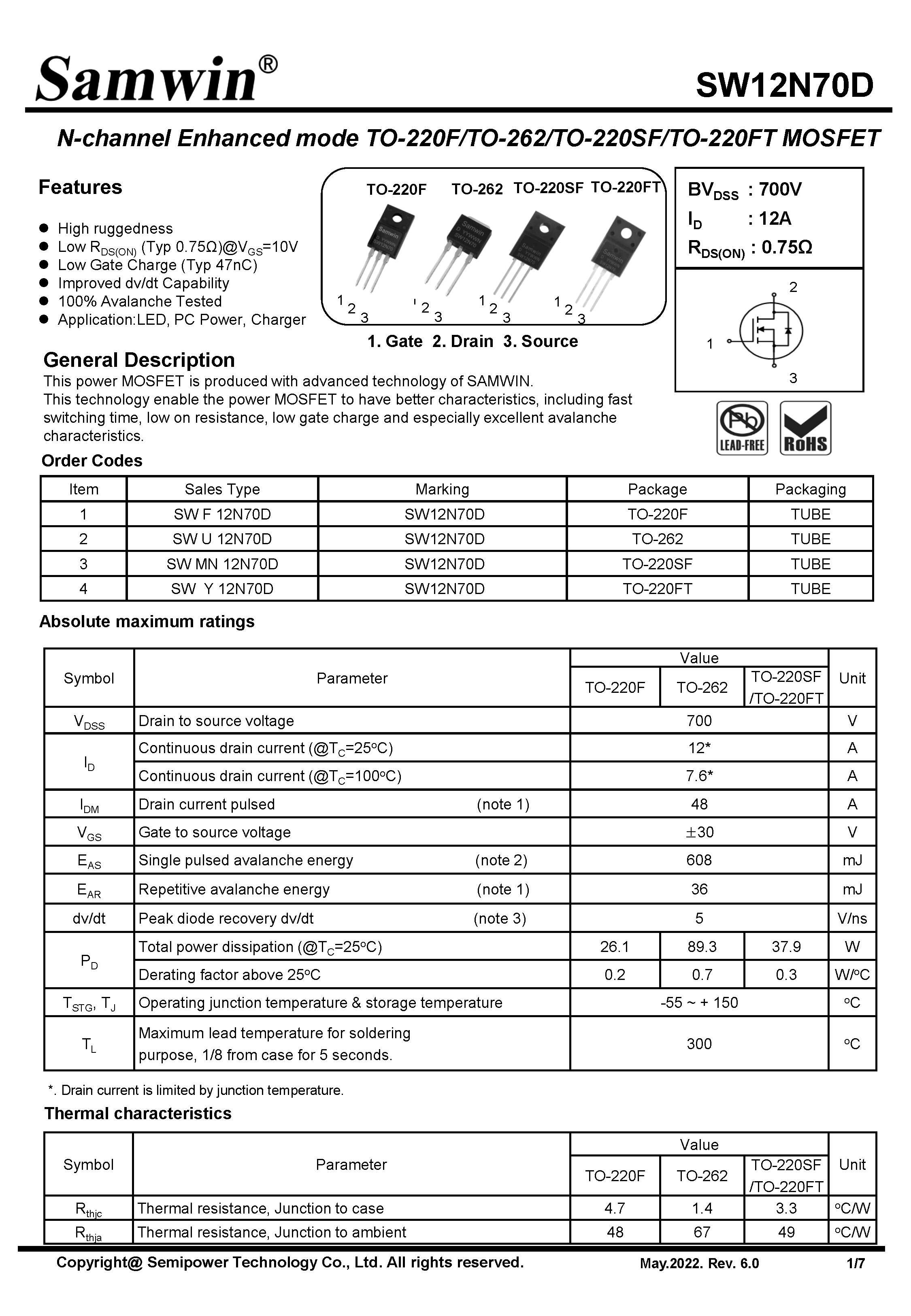 SAMWIN MOSFET