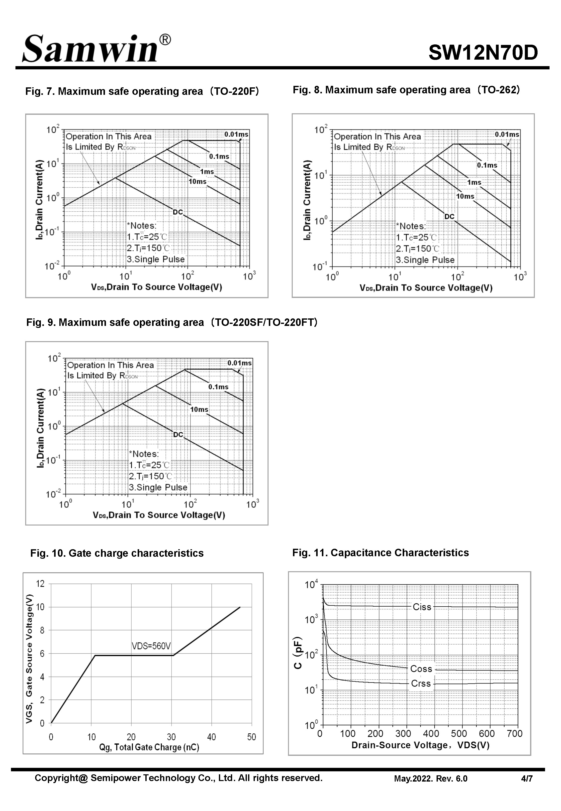 SAMWIN MOSFET