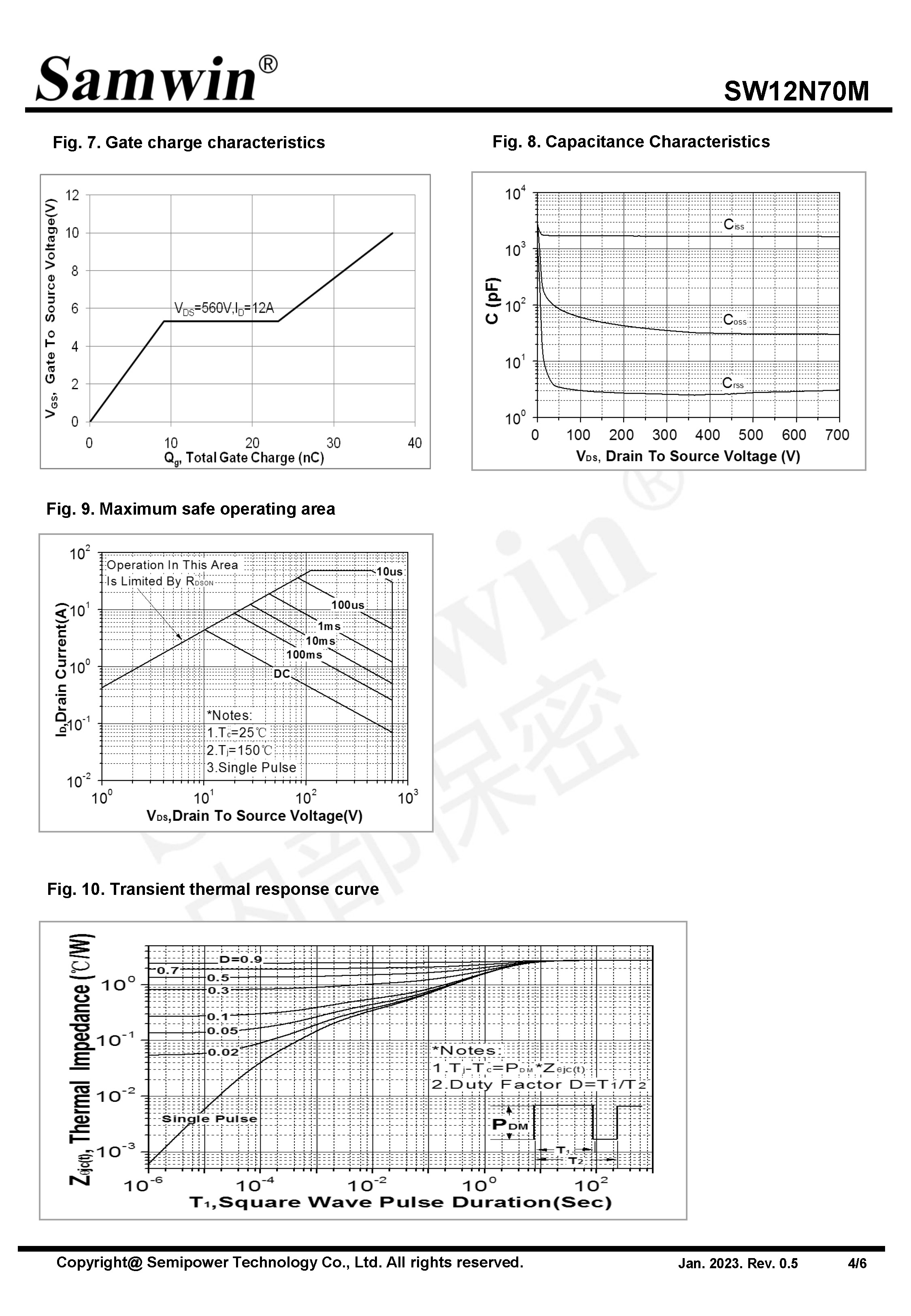 SAMWIN MOSFET