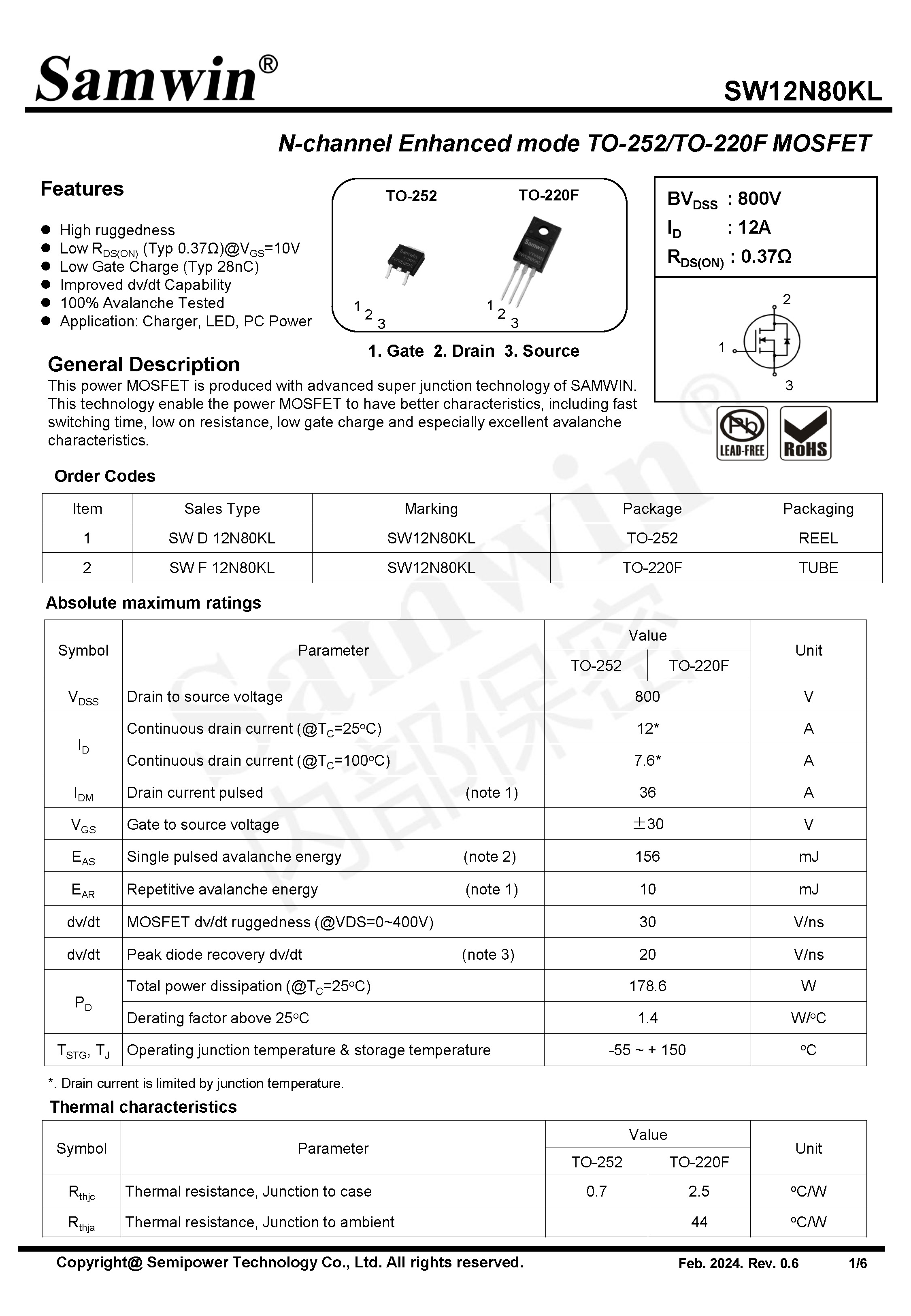 SAMWIN MOSFET