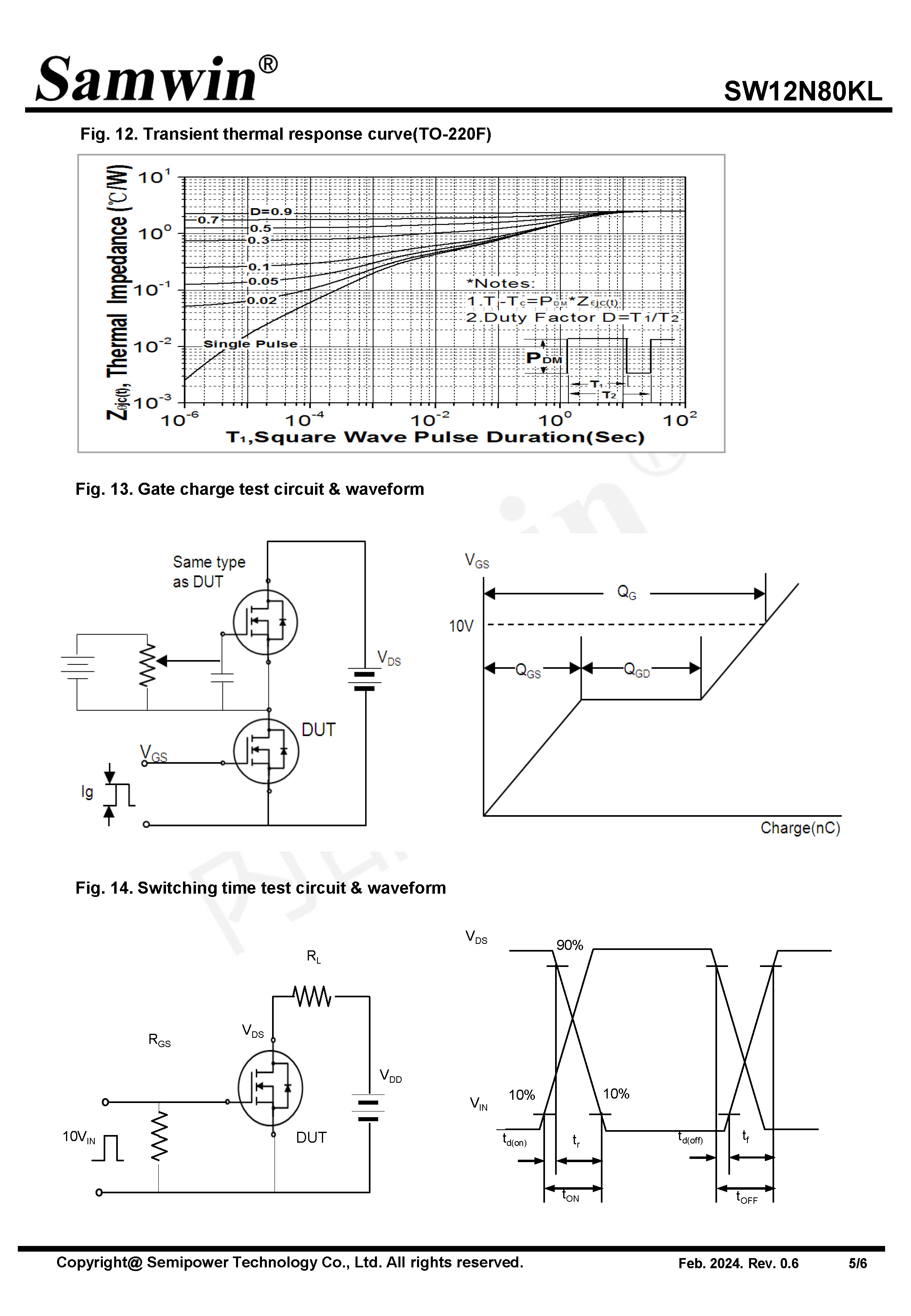 SAMWIN MOSFET