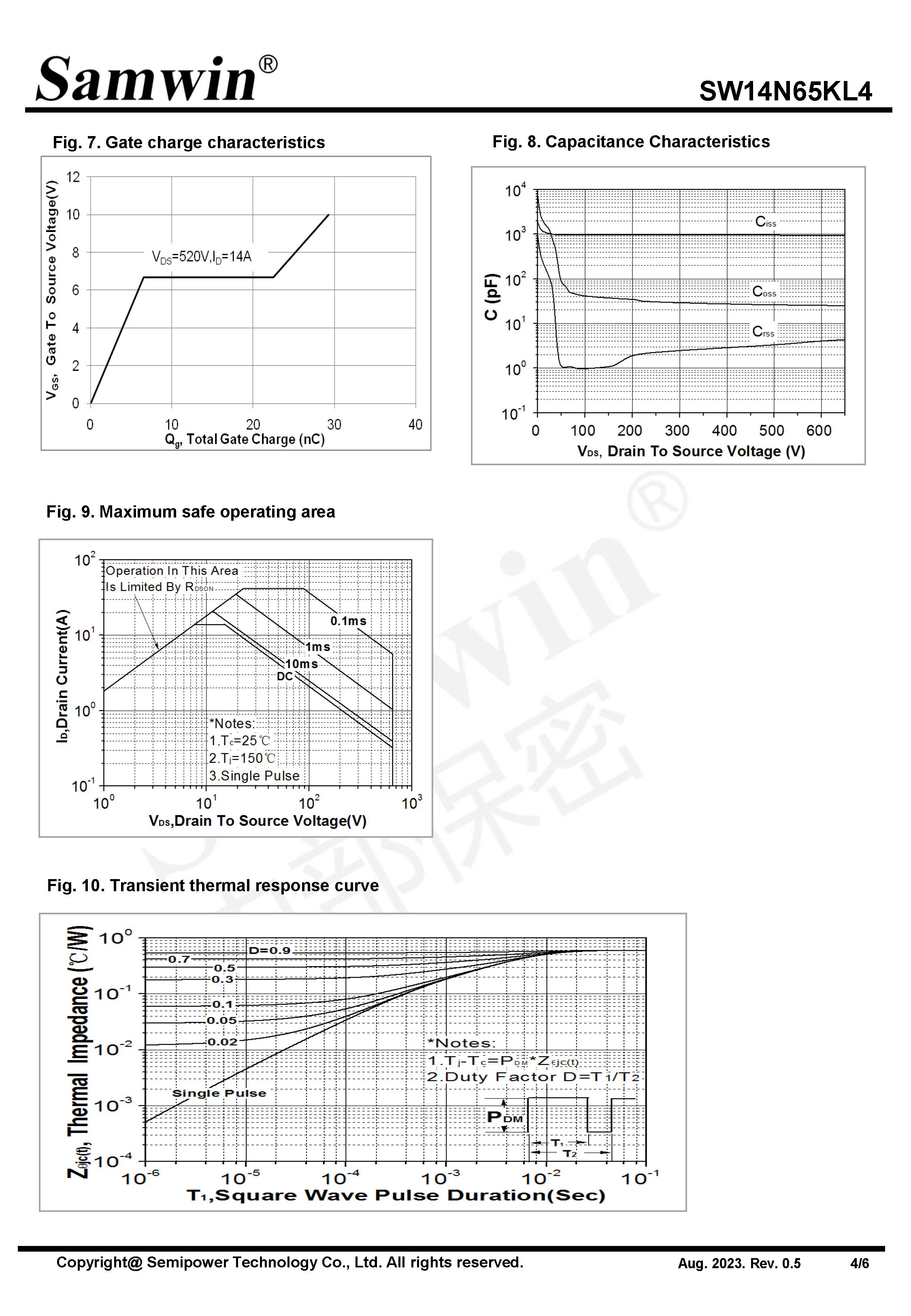 SAMWIN MOSFET