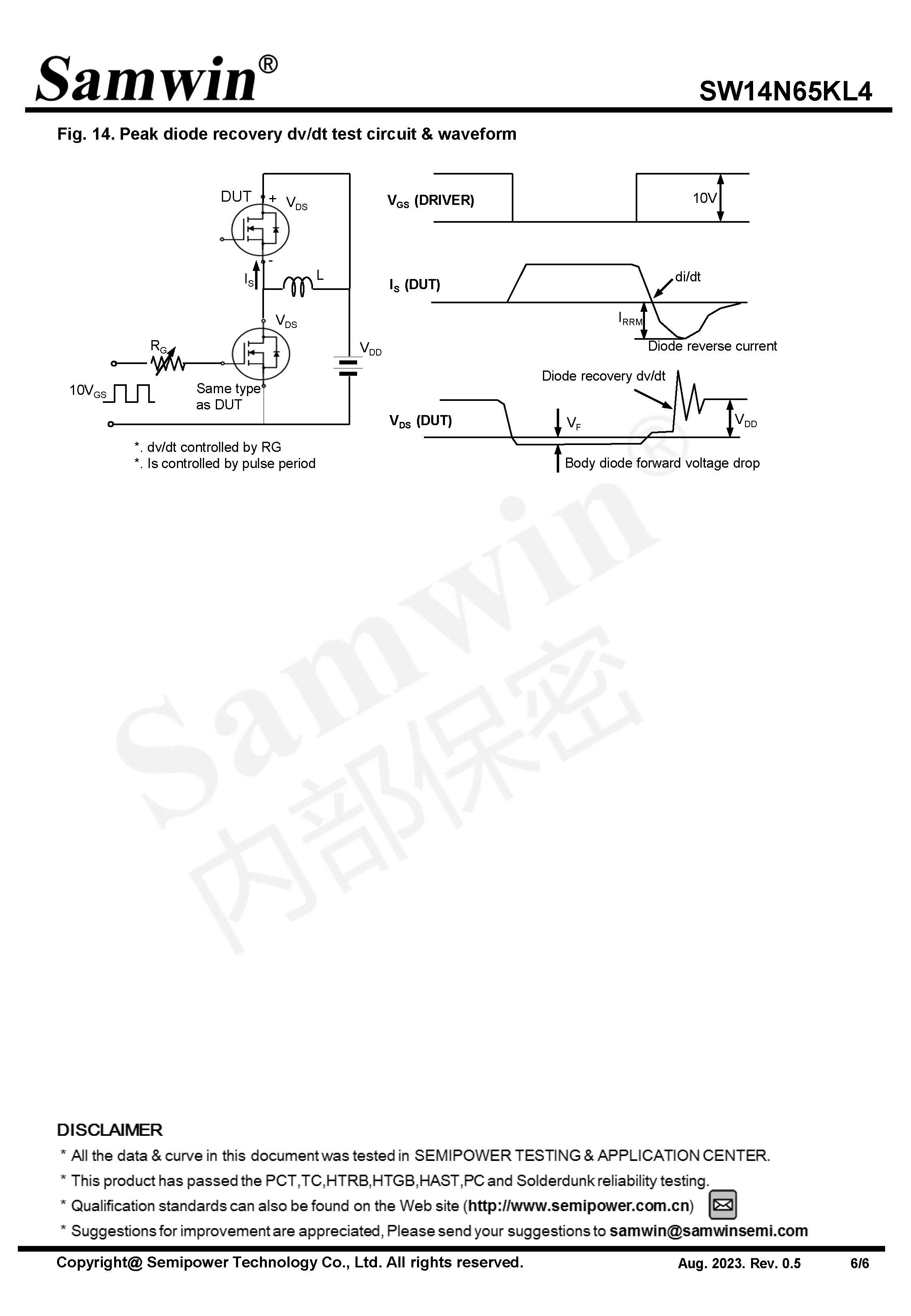 SAMWIN MOSFET
