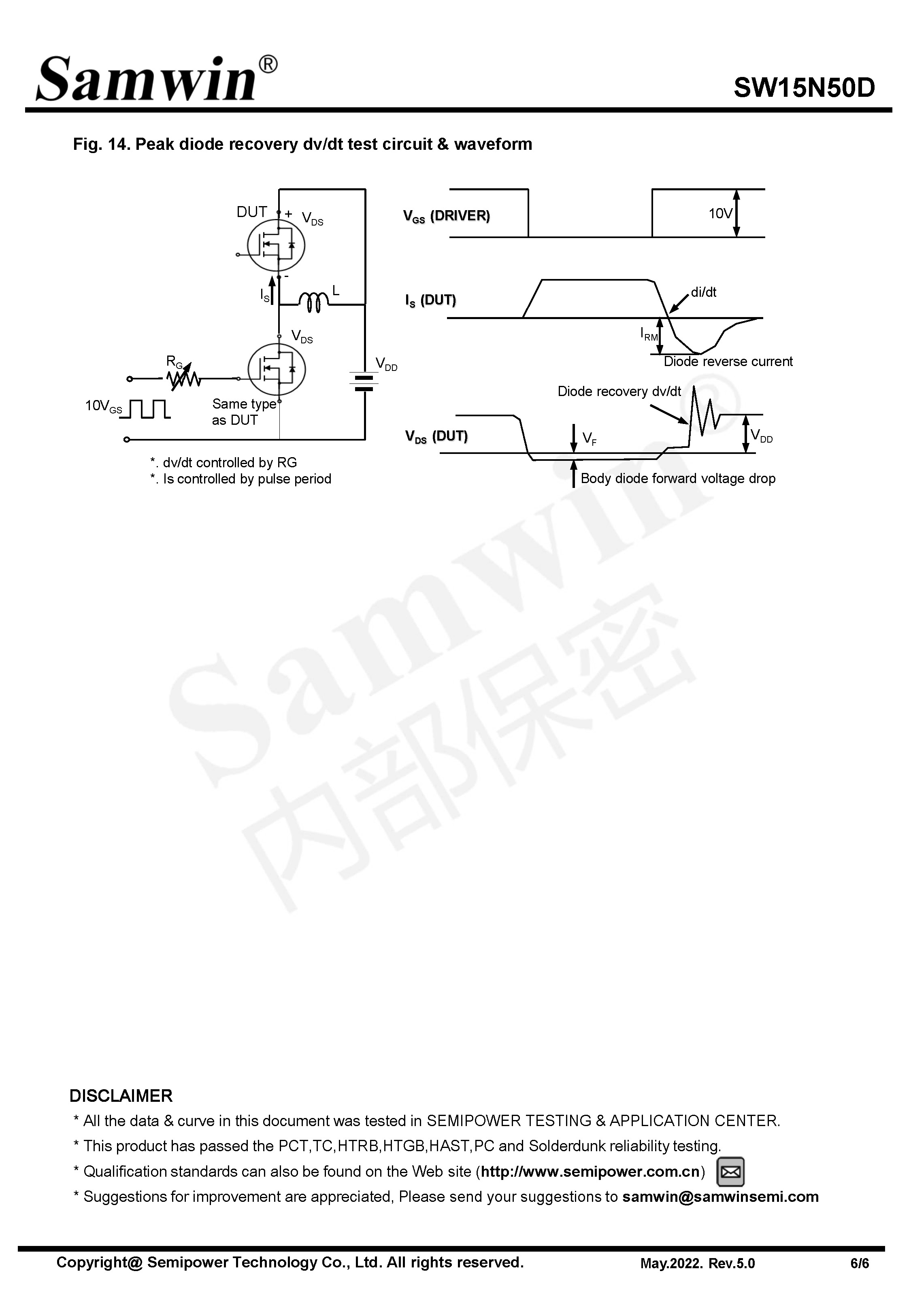 SAMWIN MOSFET