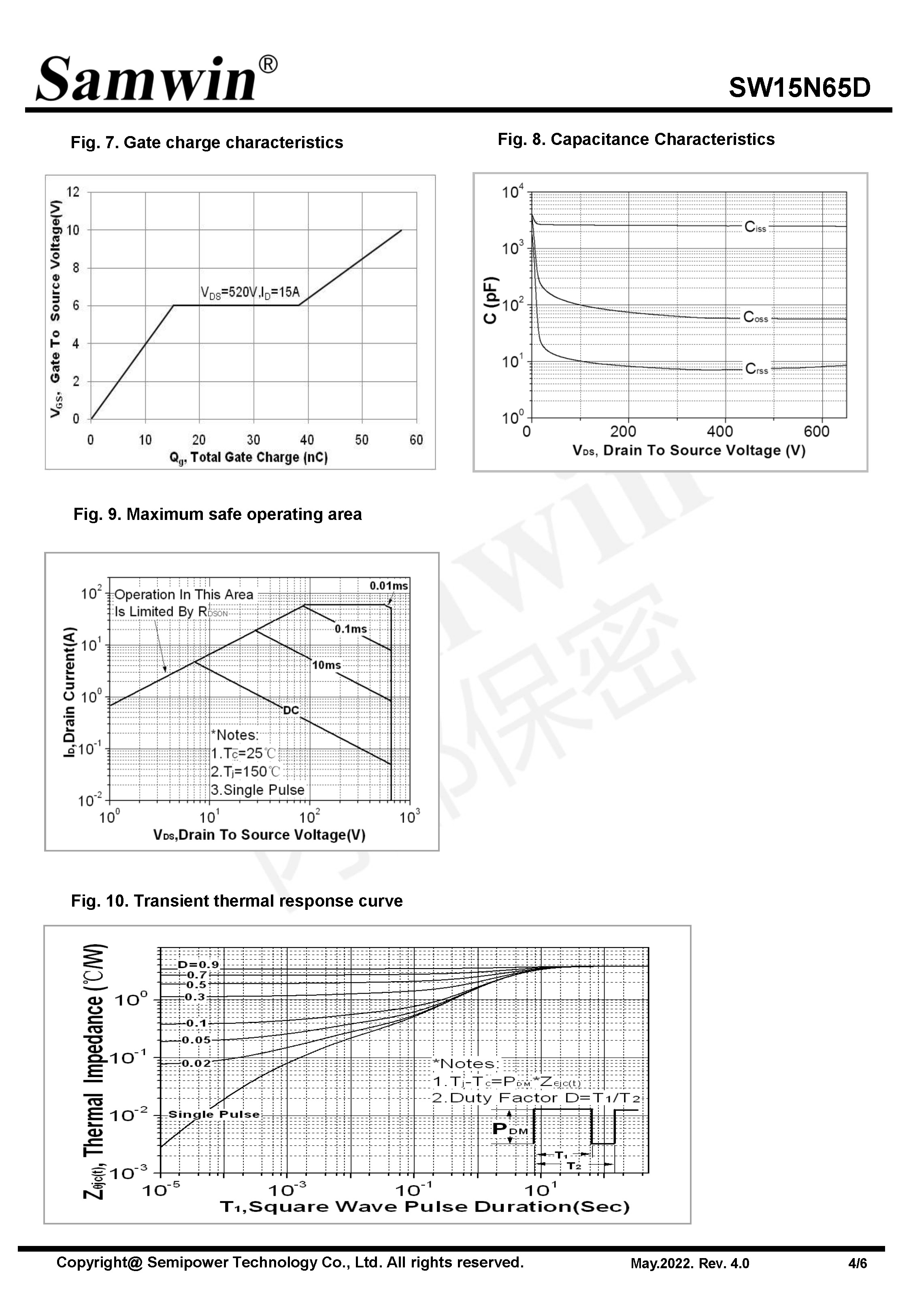 SAMWIN MOSFET