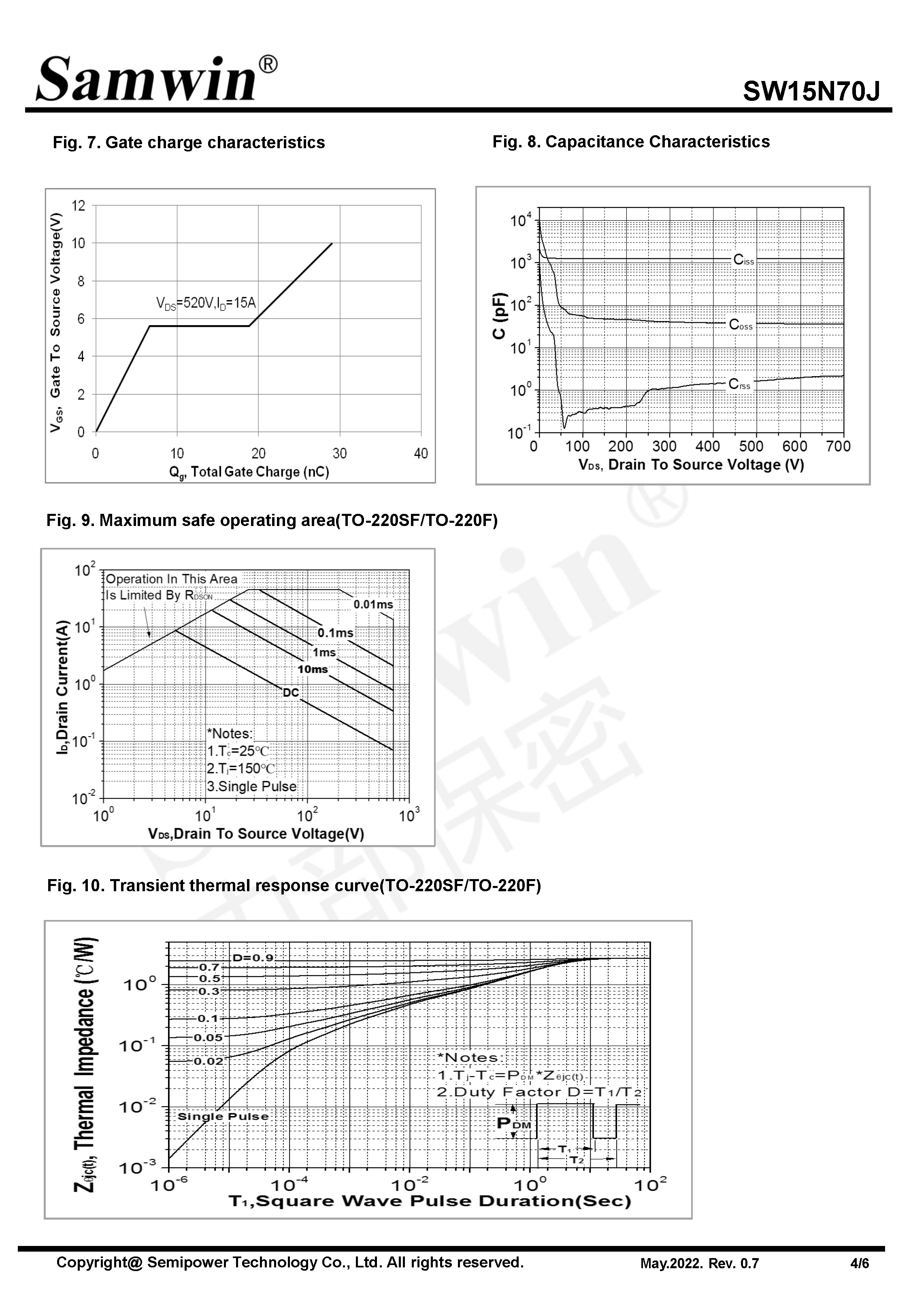 SAMWIN MOSFET
