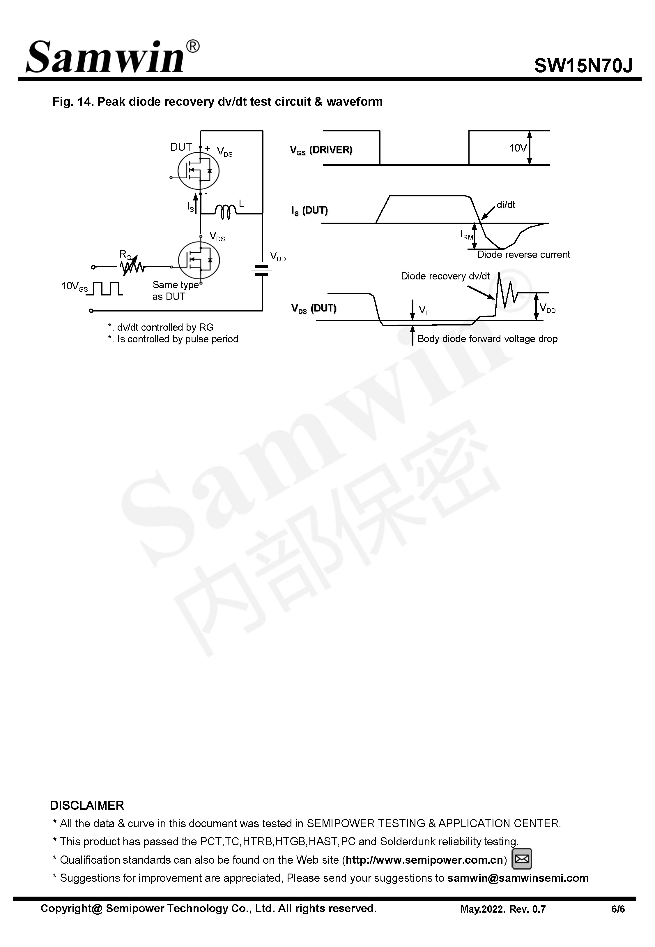 SAMWIN MOSFET