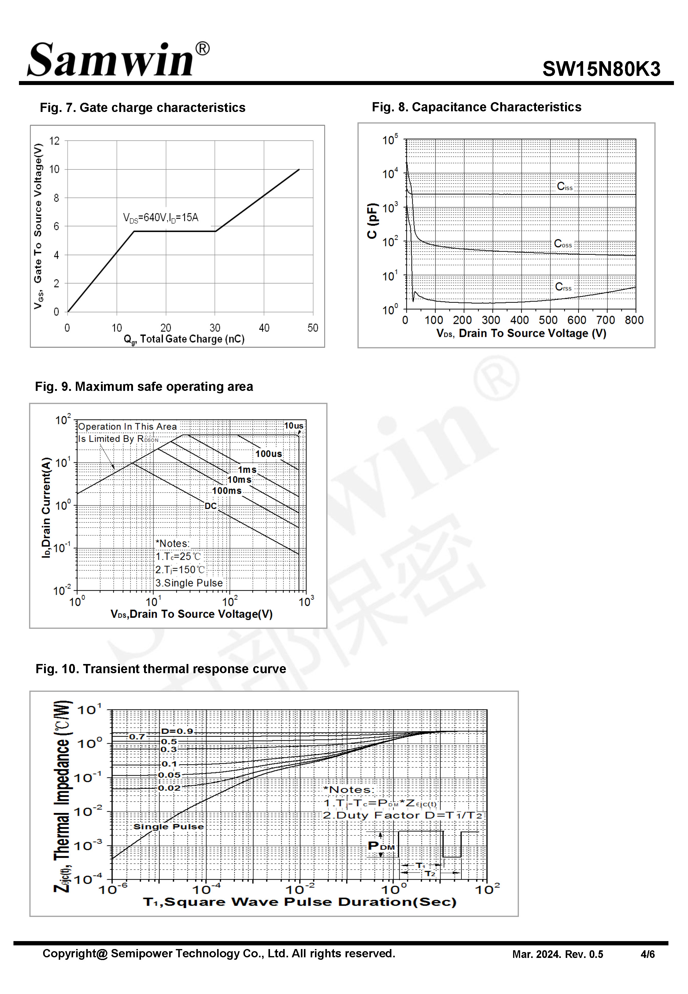 SAMWIN MOSFET