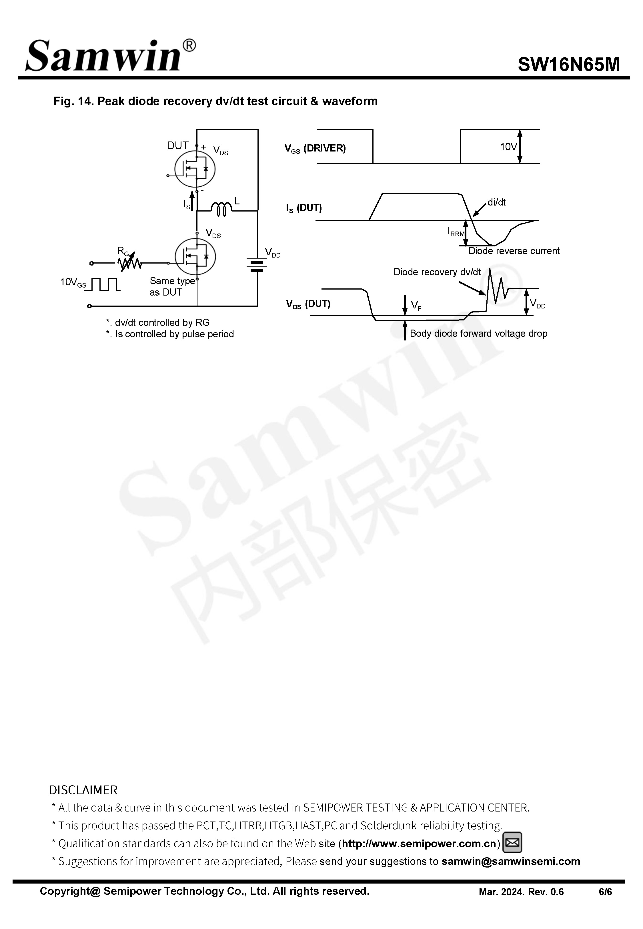 SAMWIN MOSFET