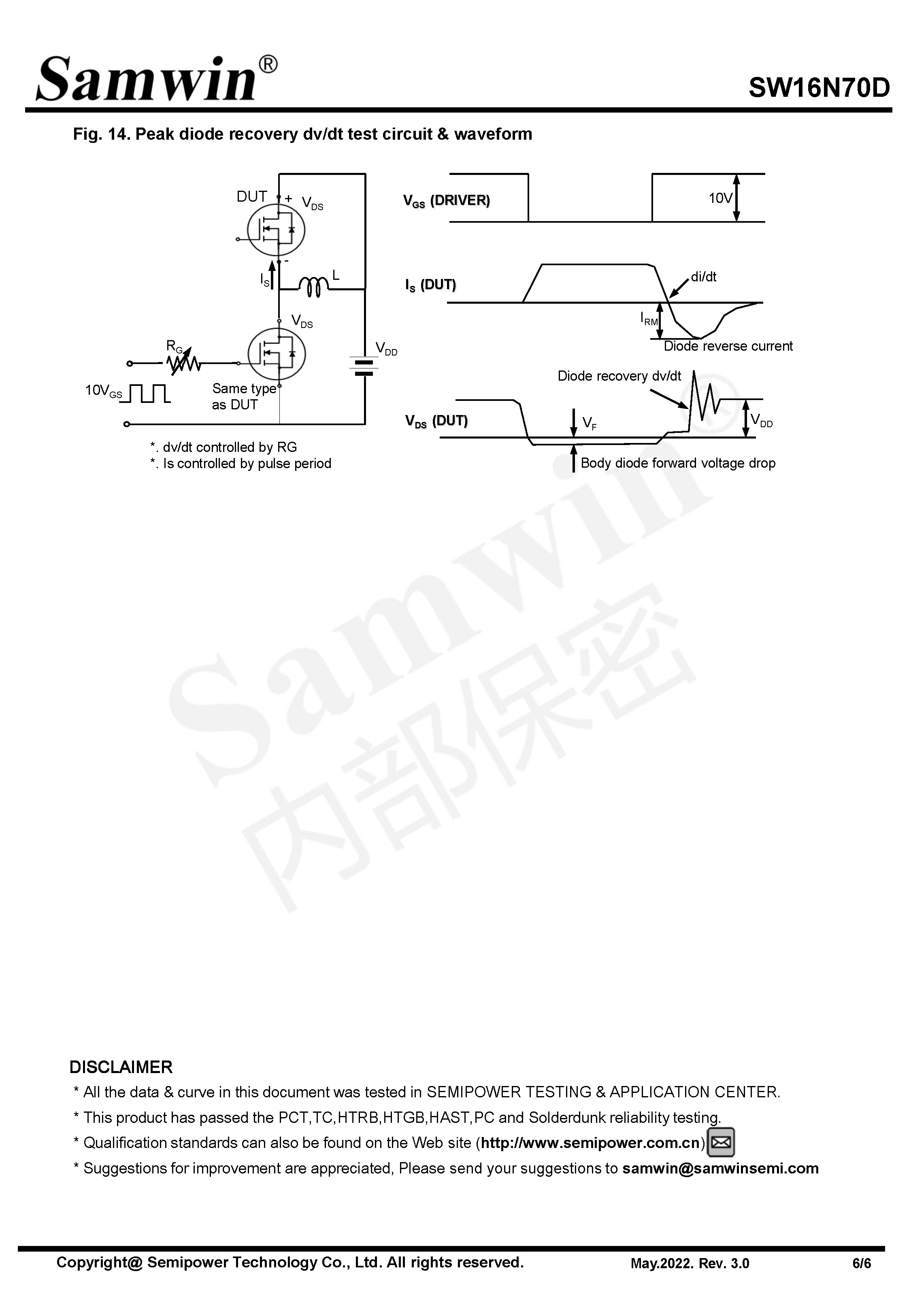 SAMWIN MOSFET