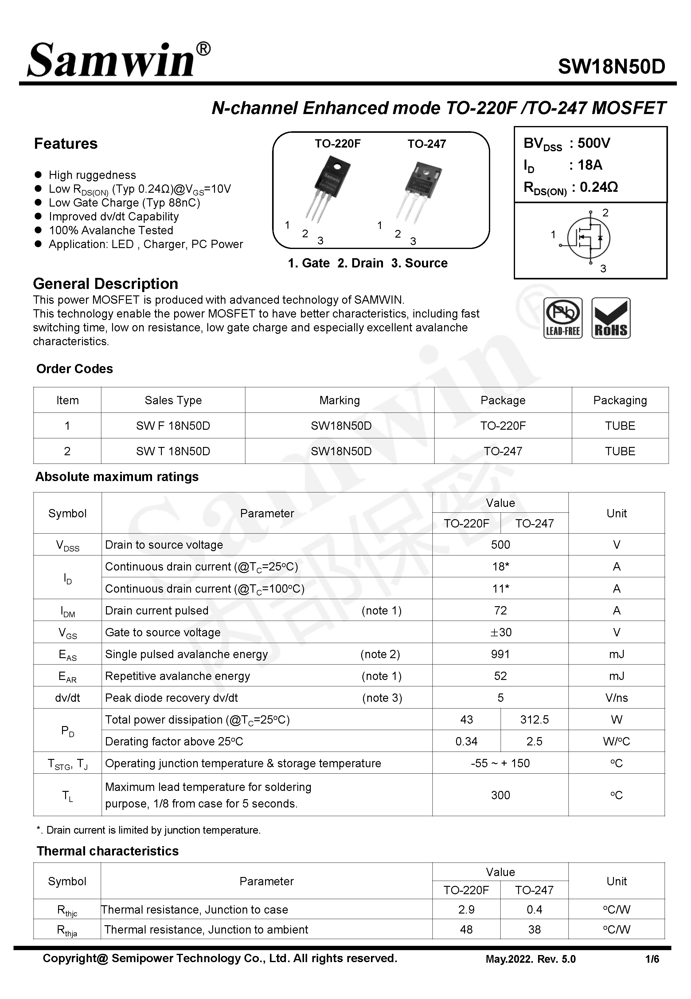 SAMWIN MOSFET
