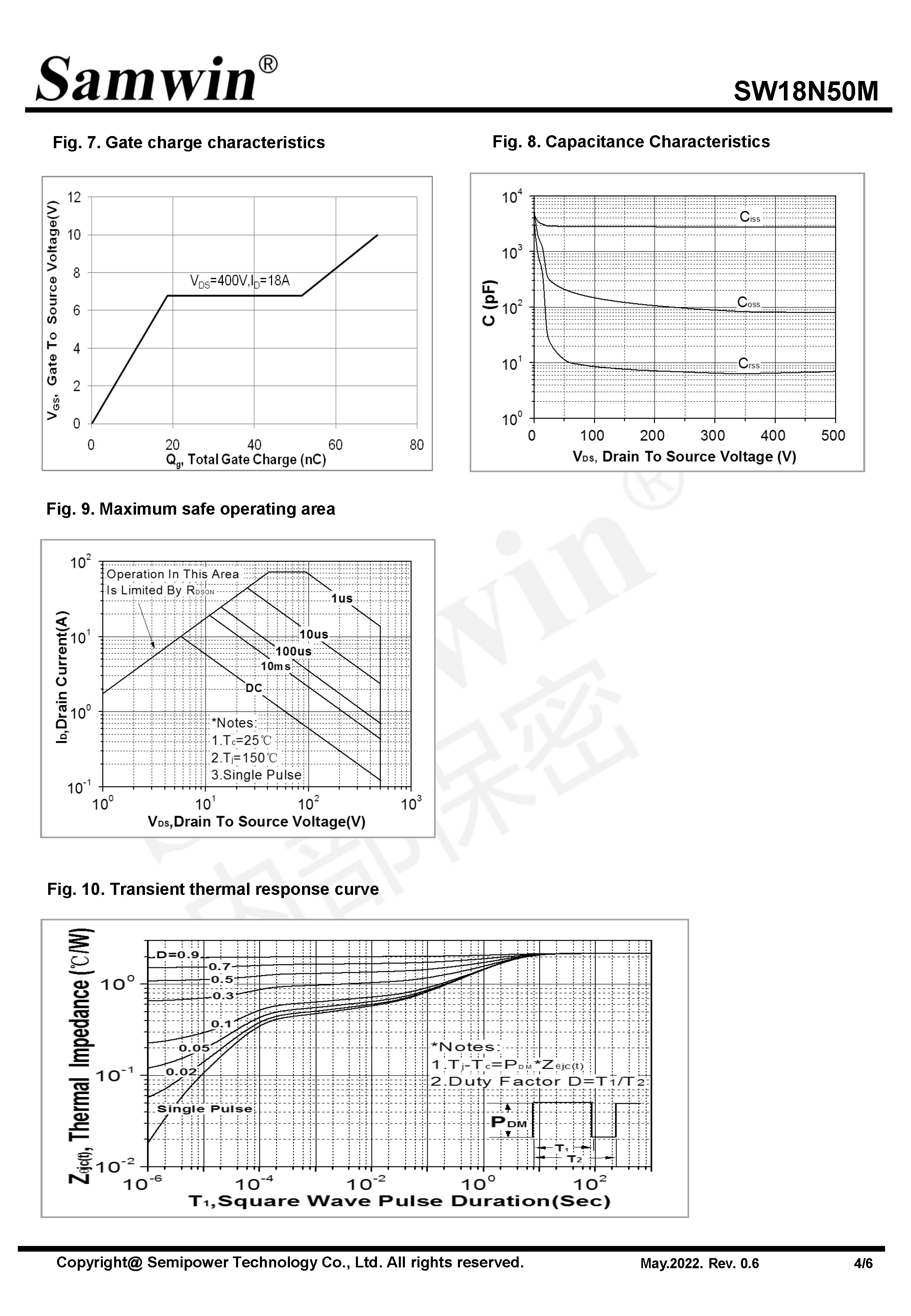 SAMWIN MOSFET