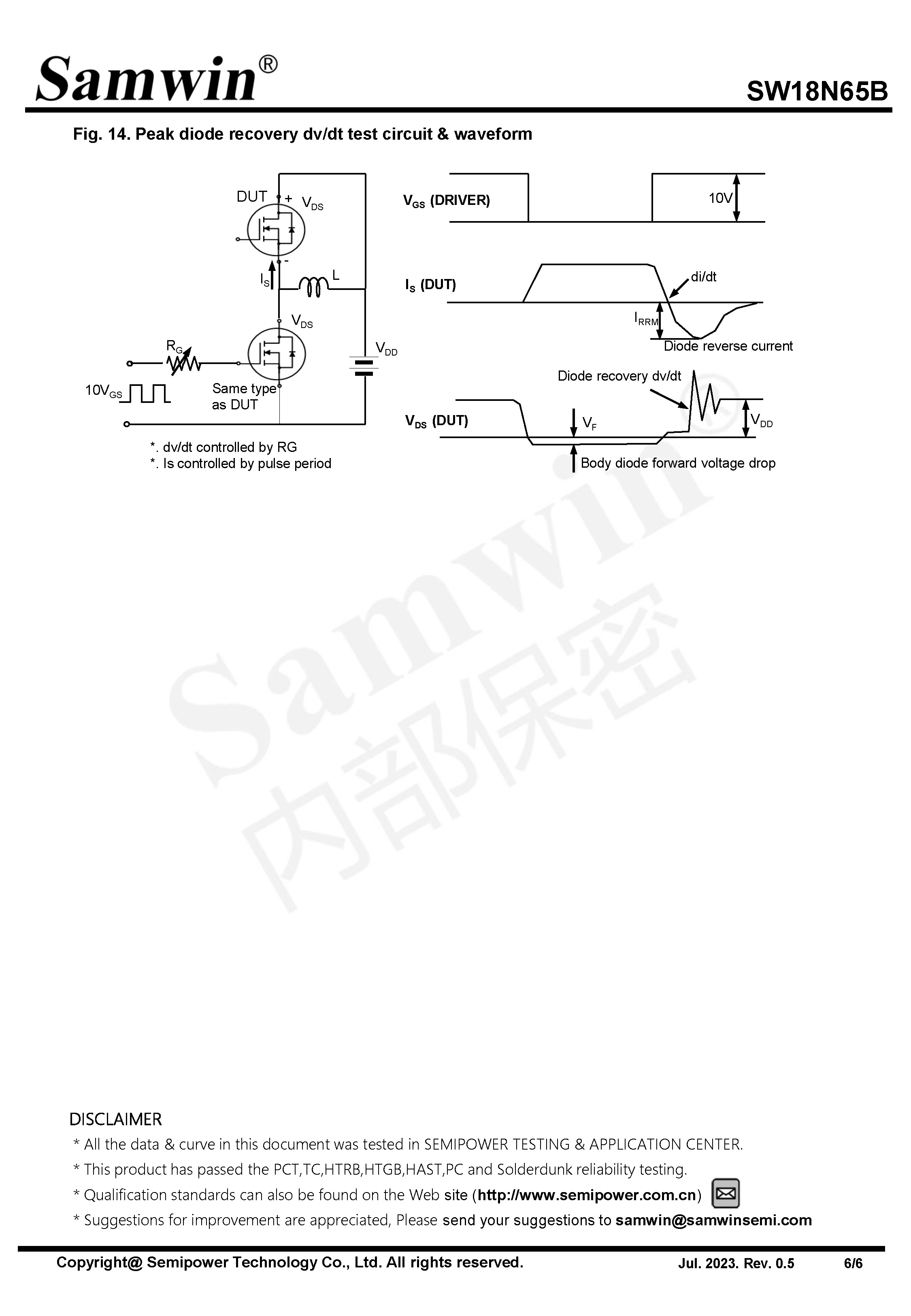 SAMWIN MOSFET